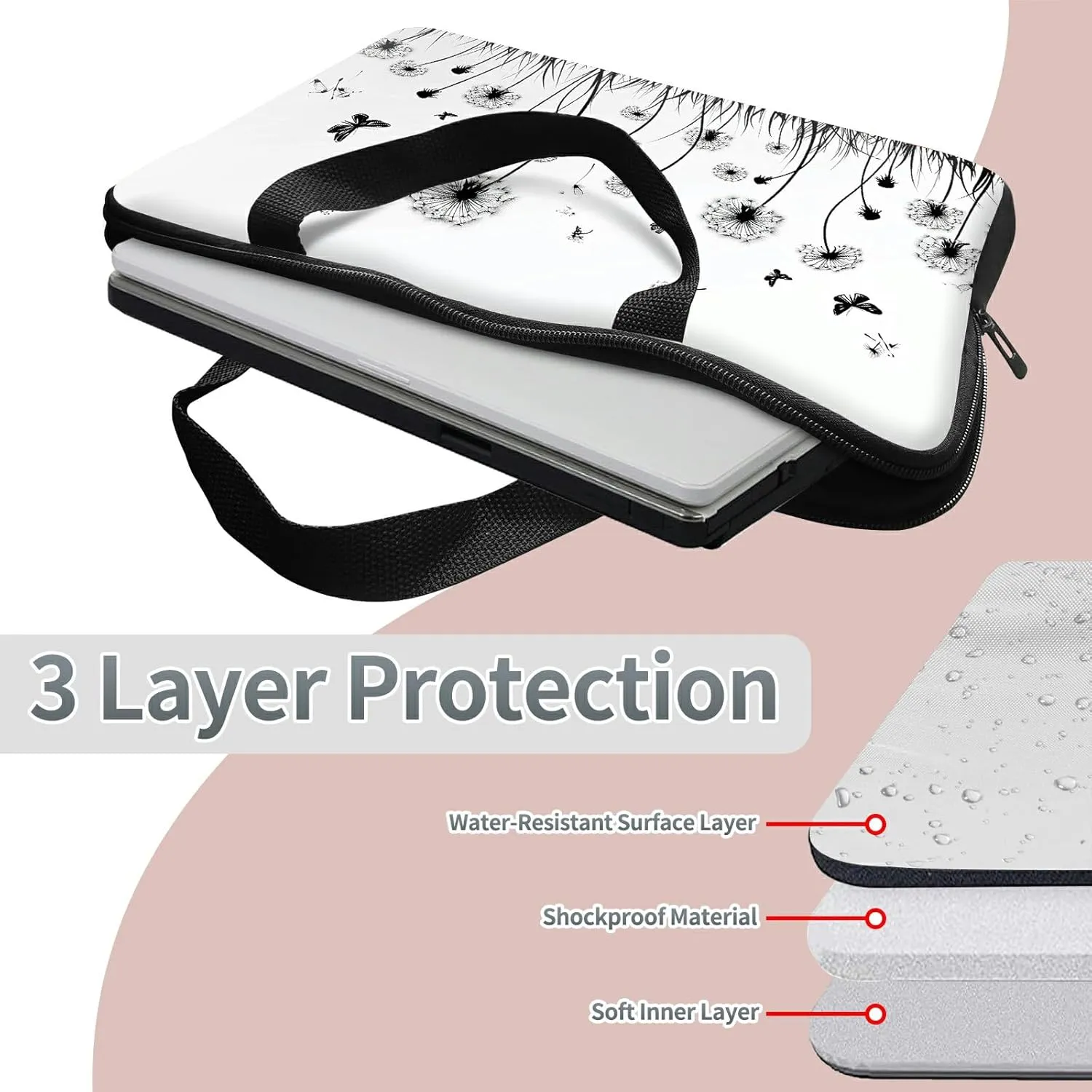 Laptop Sleeve Case Bag 15 inch, Dandelion and Butterfly Slim Carrying Case Durable Handbag Travel Laptop Bag for 15 inch MacBook Air M3/M2/15 Pro/Surface Laptop 7/6/5/4/3/ Dell XPS 15 Plus