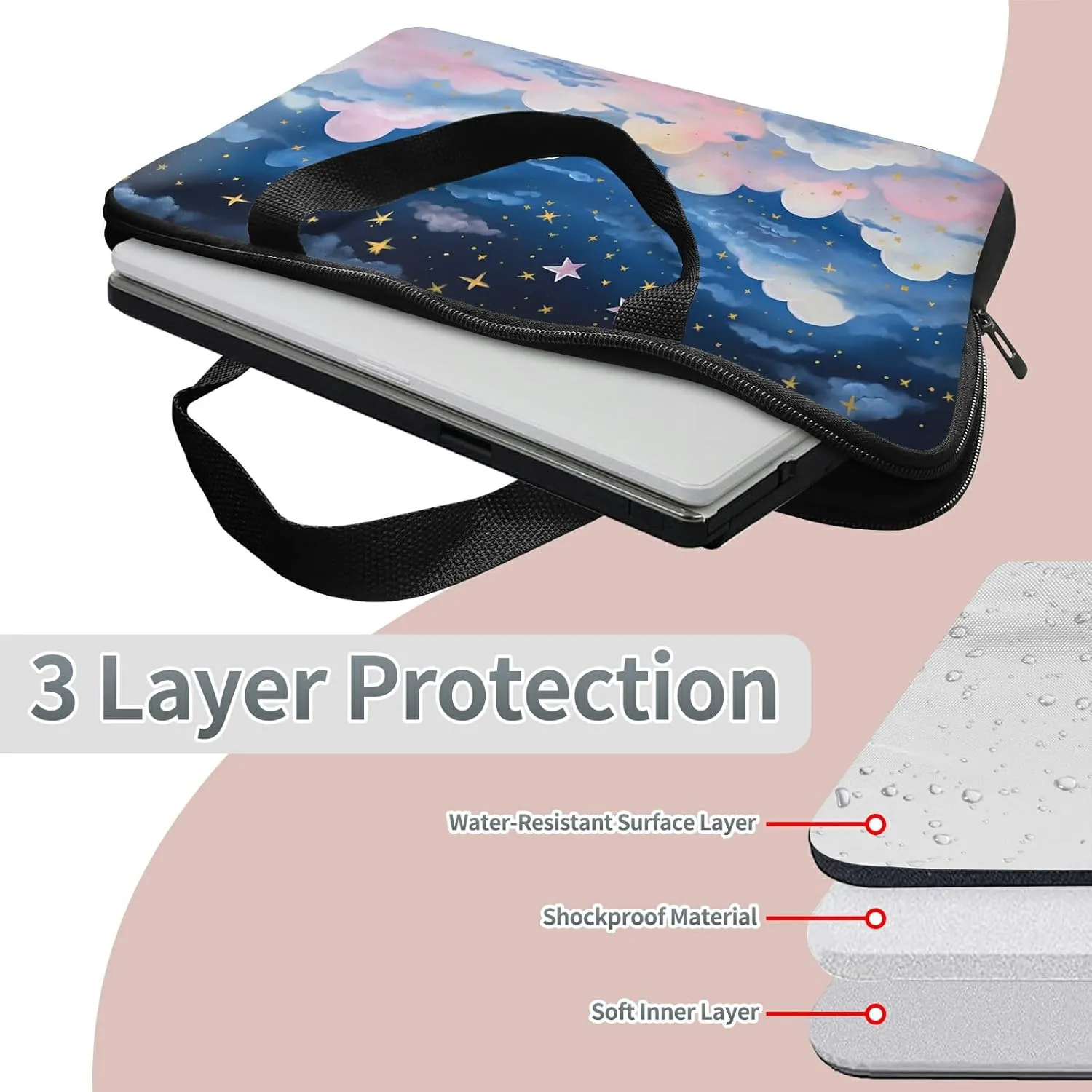 Laptop Sleeve Case Bag 15 inch, Pink Nebula Slim Carrying Case Durable Handbag Travel Laptop Bag for 15 inch MacBook Air M3/M2/15 Pro/Surface Laptop 7/6/5/4/3/ Dell XPS 15 Plus