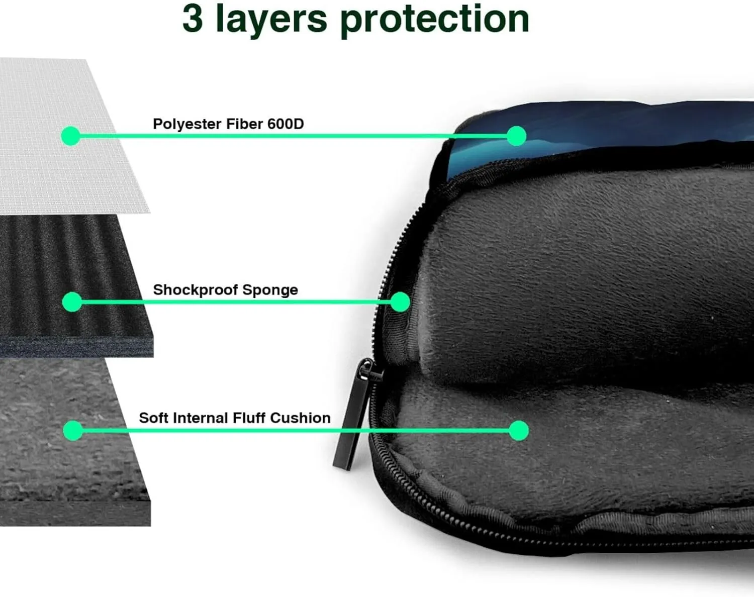 Laptop Tote Bag for Men Women 13 inch Laptop Sleeve Shoulder Briefcase Messenger Computer Bag