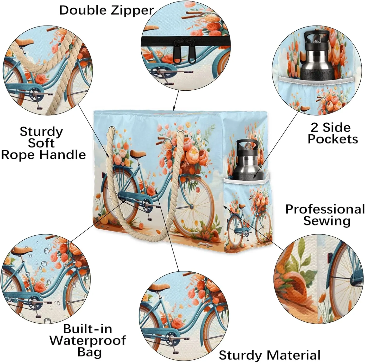 Large Beach Bags for Women and Men, Waterproof Tote with Zipper, Reusable Grocery Shopping Shoulder Bag
