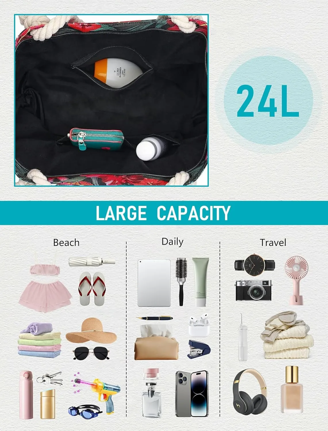 Large Canvas Beach Tote Bag Waterproof Sand proof for Women Her Swim,Travel,Shopping,Gym,Cruise Essentials Gear