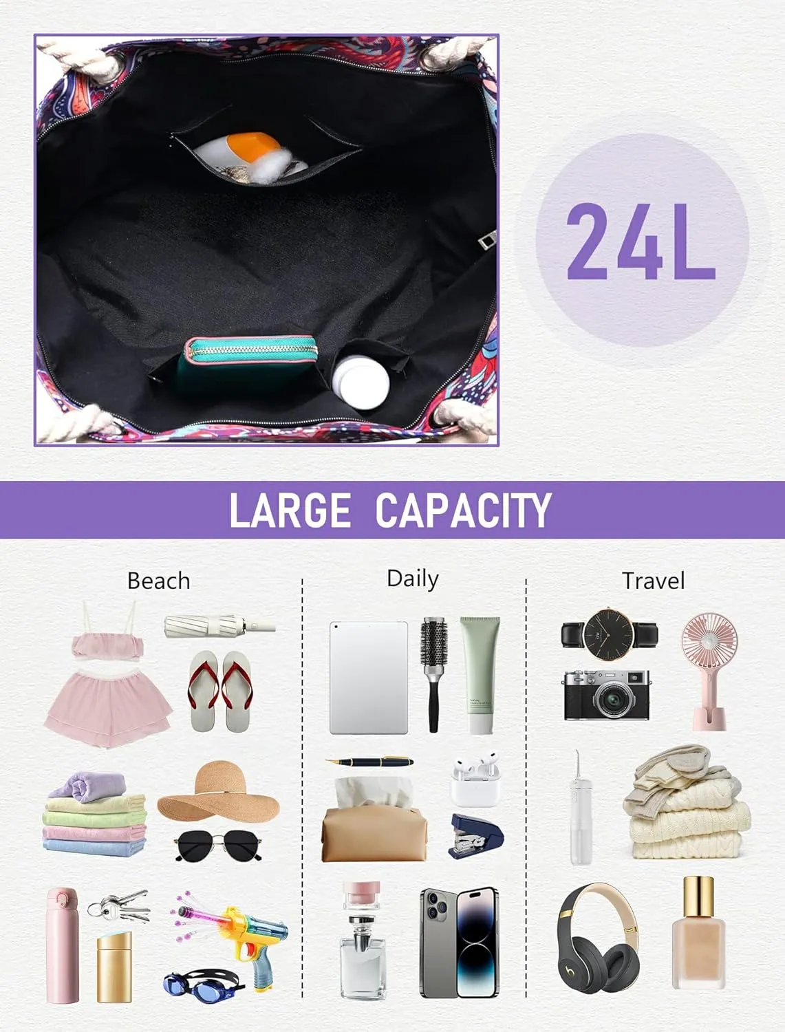 Large Canvas Beach Tote Bag Waterproof Sand proof for Women Her Swim,Travel,Shopping,Gym,Cruise Essentials Gear
