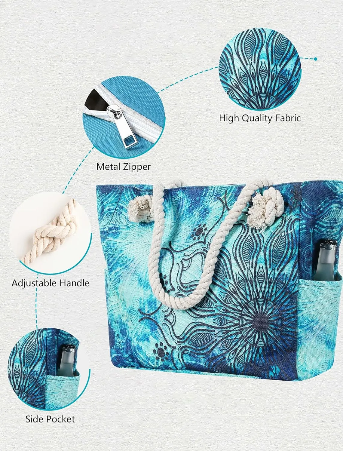 Large Canvas Beach Tote Bag Waterproof Sand proof for Women Her Swim,Travel,Shopping,Gym,Cruise Essentials Gear