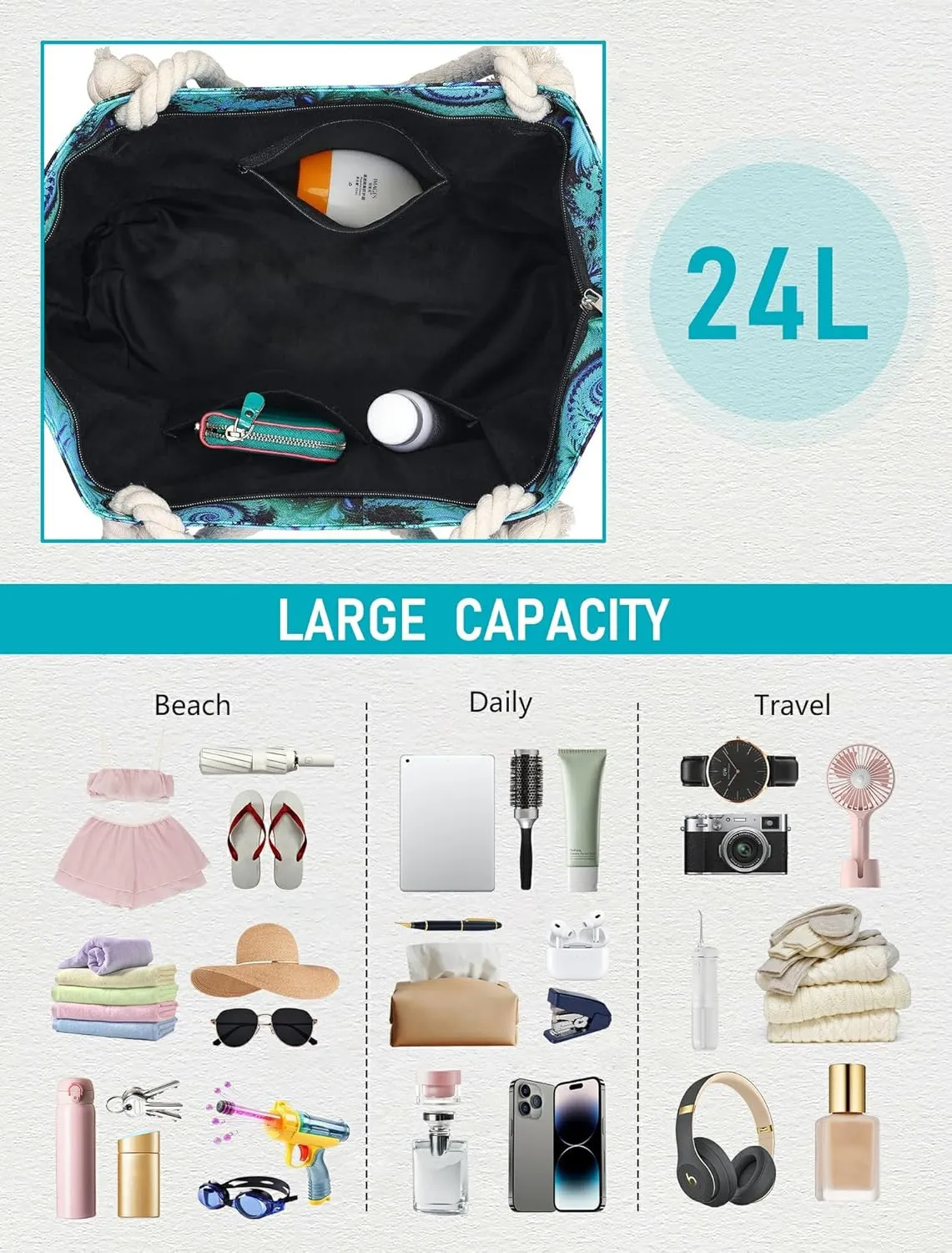 Large Canvas Beach Tote Bag Waterproof Sand proof for Women Her Swim,Travel,Shopping,Gym,Cruise Essentials Gear
