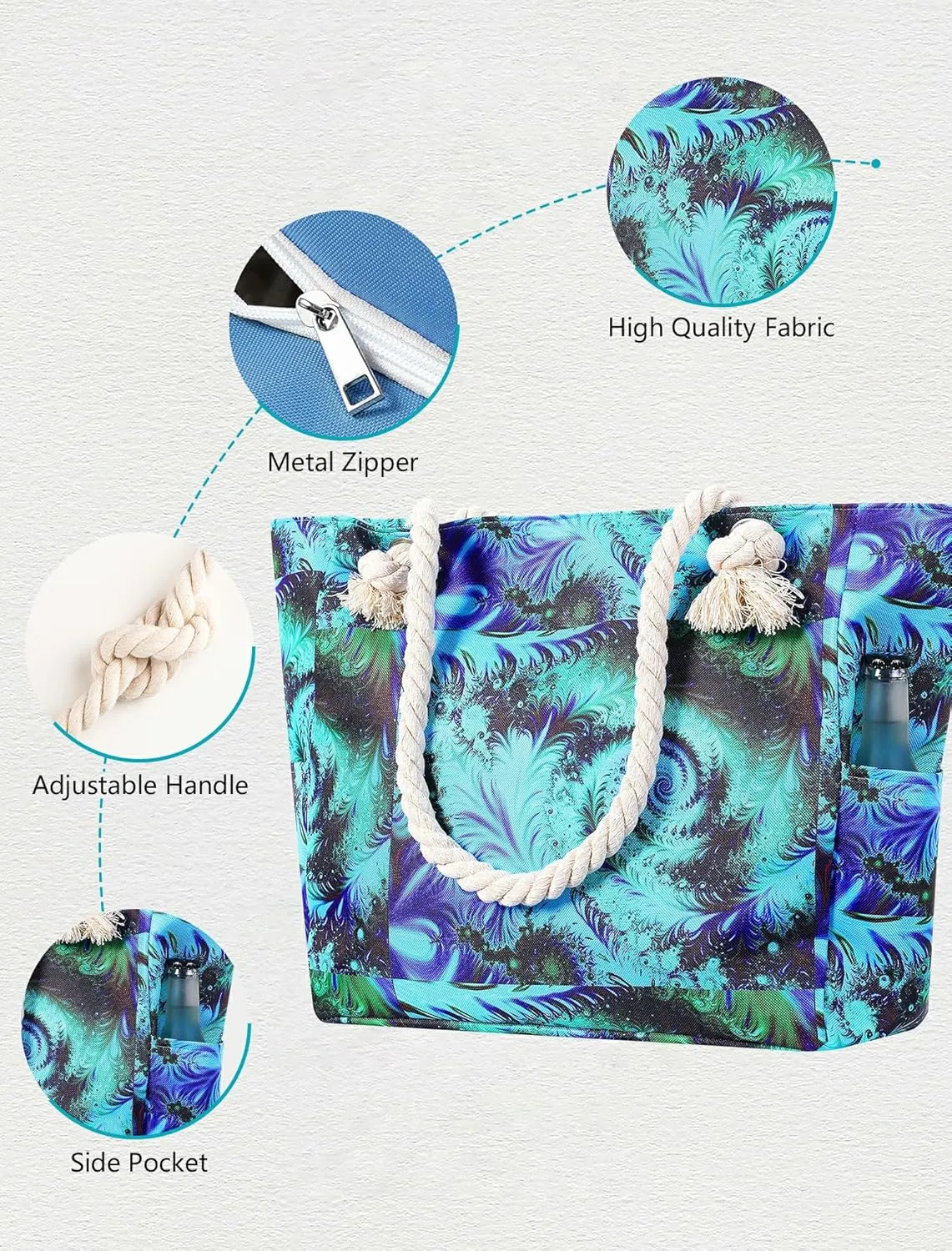 Large Canvas Beach Tote Bag Waterproof Sand proof for Women Her Swim,Travel,Shopping,Gym,Cruise Essentials Gear