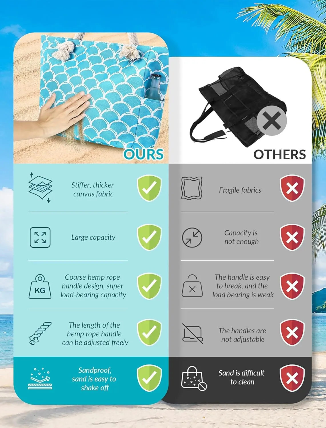Large Canvas Beach Tote Bag with Zipper Waterproof for Women Swim Travel Swim Pool Shopping Cruise Essentials Gifts