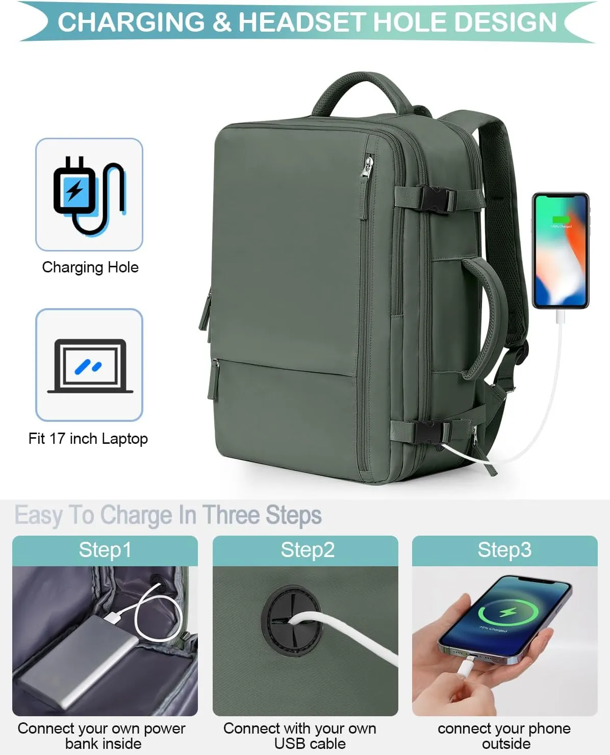 Large Travel Backpack, 40L Carry On Backpack Airline Approved, 17 inch Laptop Backpack,Waterproof Outdoor Sports Backpack, Hiking Backpack(Olive green)