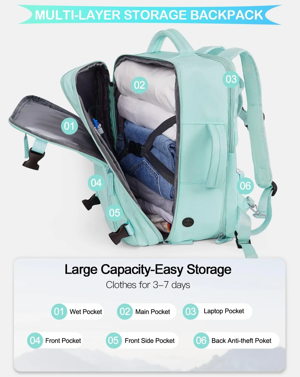Large Travel Backpack, Carry On Backpack Airline Approved, 17inch Laptop Backpack, Waterproof Hiking Backpack, Sports Gym Business Daypack, Weekender Bag (Blue-green)
