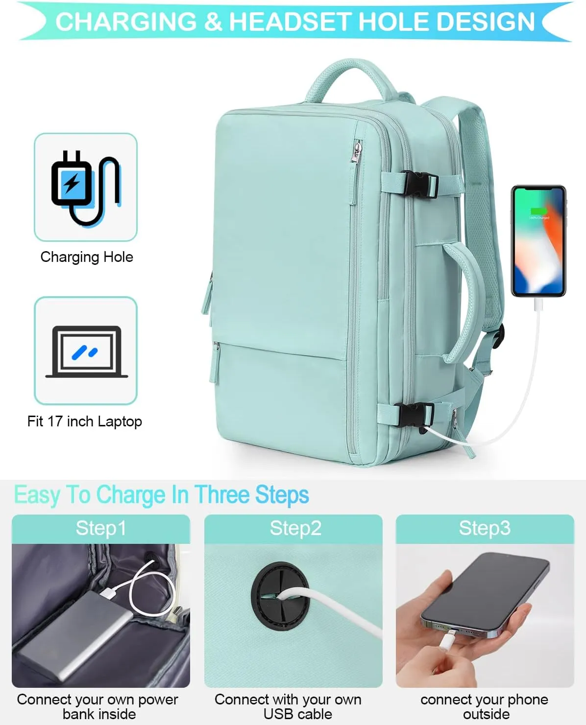 Large Travel Backpack, Carry On Backpack Airline Approved, 17inch Laptop Backpack, Waterproof Hiking Backpack, Sports Gym Business Daypack, Weekender Bag (Blue-green)