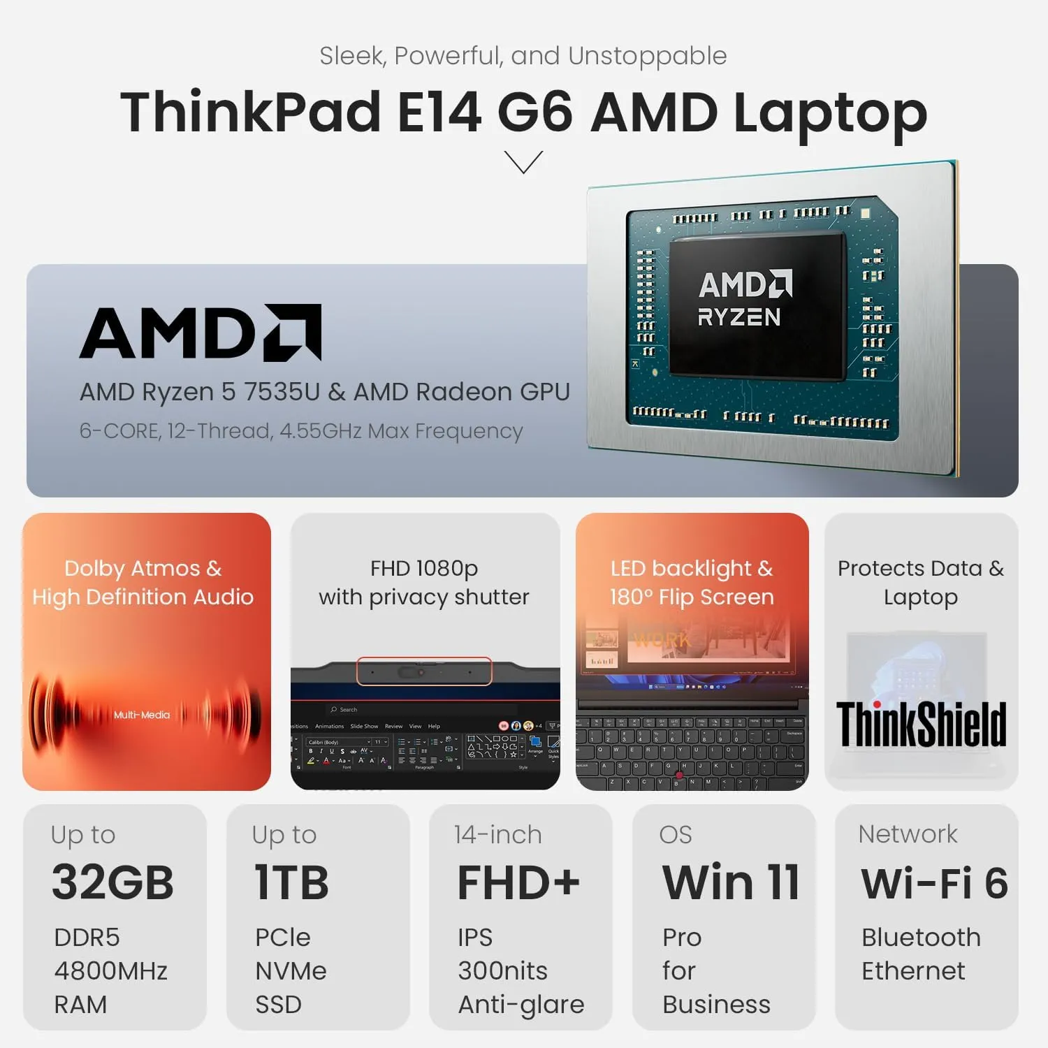Lenovo ThinkPad E14 Gen 6 Business Laptop, 14" FHD  Display, AMD Ryzen 5 7535U, 16GB DDR5 RAM, 512GB SSD, Fingerprint, Backlit, Wi-Fi 6, Windows 11 Pro, Bundle with Targus USB-C 100W Docking Station