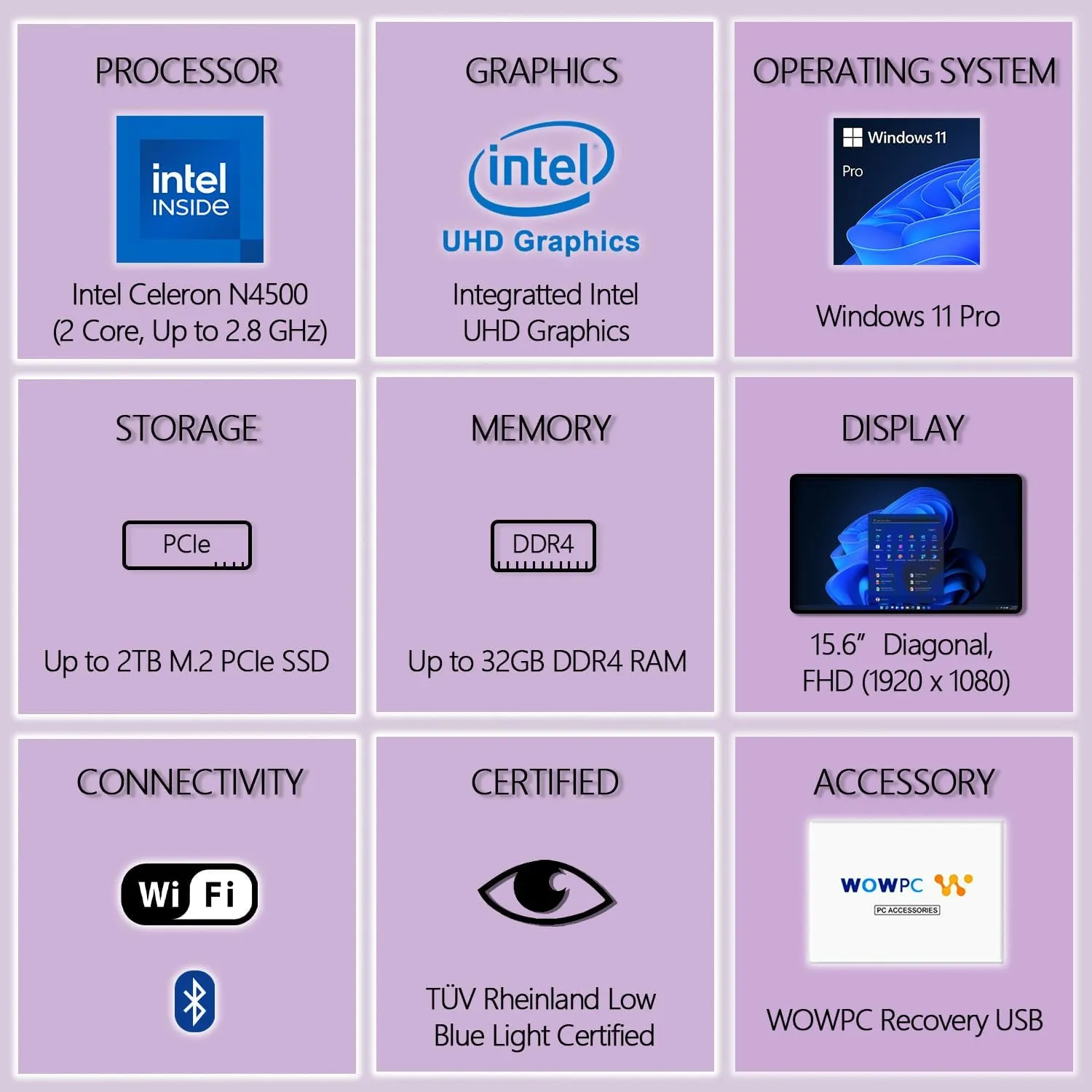Lenovo V15 Laptop Computer, 32GB RAM, 1TB PCIe SSD, Intel Celeron N4500 Processor, Intel UHD Graphics, 15.6" FHD 1080p Display, Ethernet Port RJ-45, WiFi 6, Windows 11 Pro, WOWPC Recovery USB