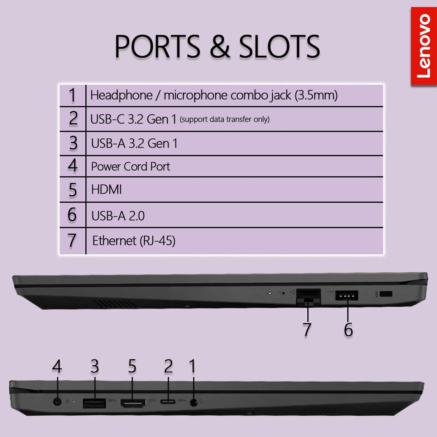 Lenovo V15 Laptop Computer, 32GB RAM, 1TB PCIe SSD, Intel Celeron N4500 Processor, Intel UHD Graphics, 15.6" FHD 1080p Display, Ethernet Port RJ-45, WiFi 6, Windows 11 Pro, WOWPC Recovery USB