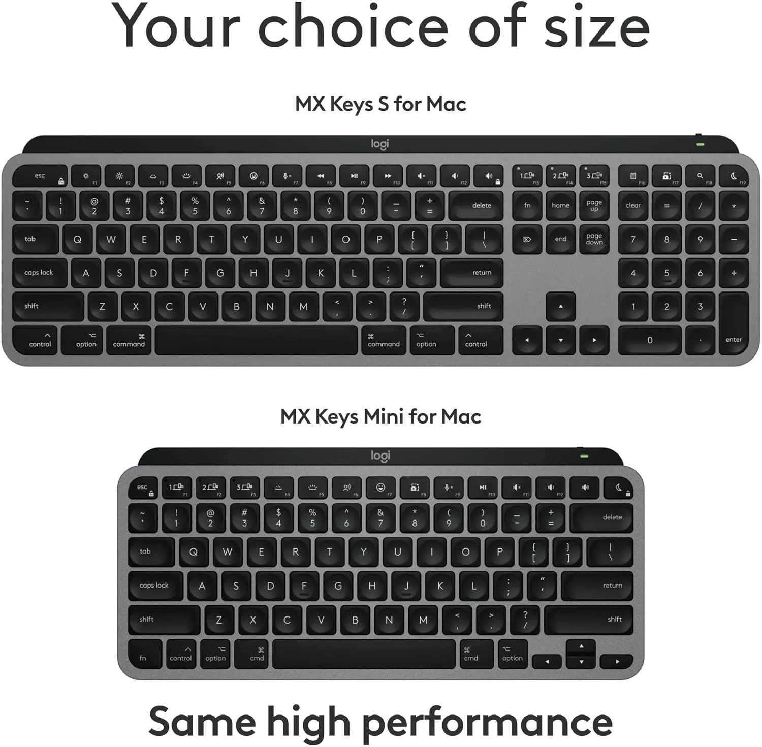 Logitech MX Keys S for Mac, Wireless Keyboard, Fluid, Precise Laptop-Like Typing, Programmable Keys, Backlit, Bluetooth USB C Rechargeable for MacBook Pro, MacBook Air, iMac, iPad - Space Grey