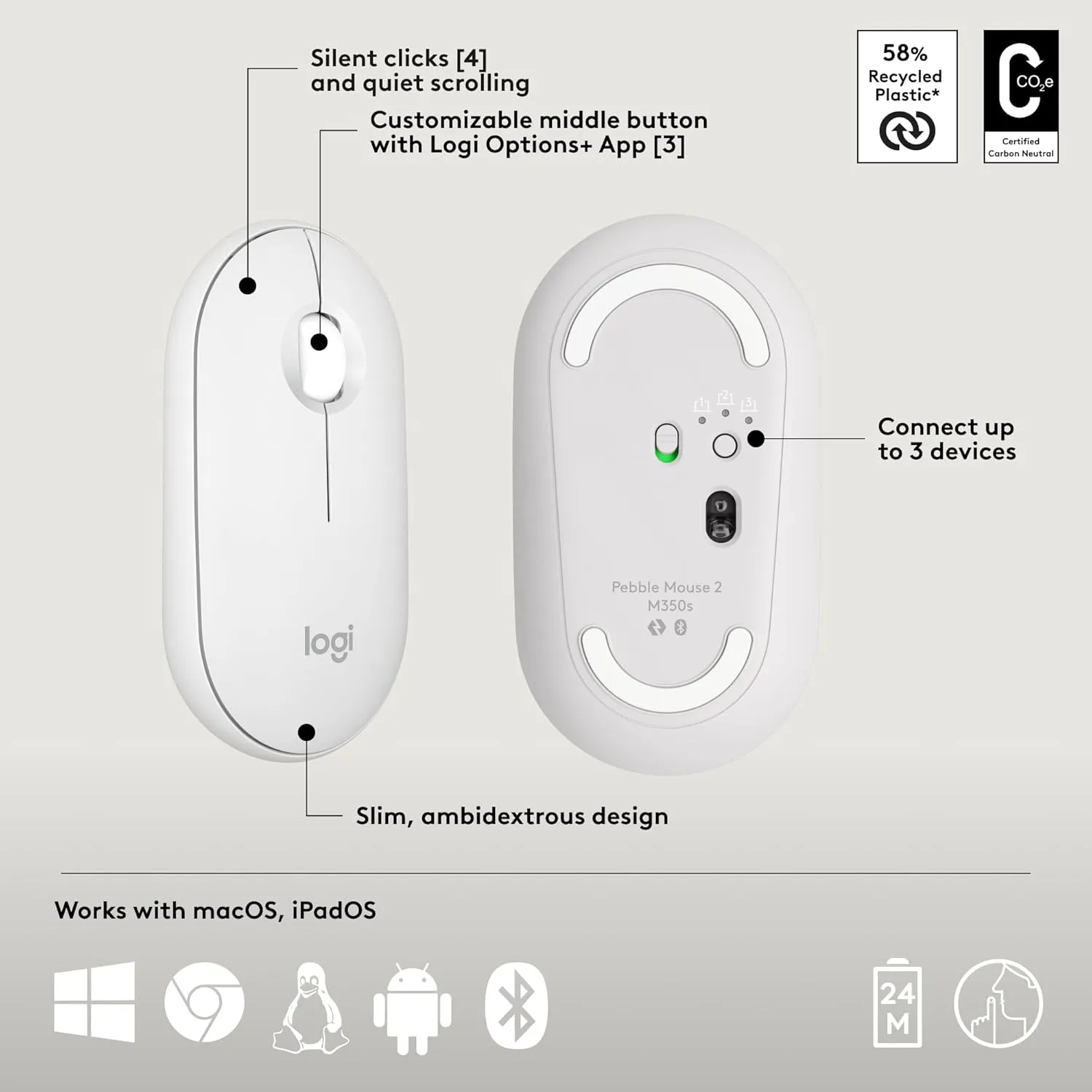 Logitech Pebble 2 Combo for Mac, Wireless Keyboard and Mouse, Slim, Quiet and Portable, Customizable, Bluetooth Mouse and Keyboard, Easy-Switch, for macOS, iPadOS - Tonal White (Renewed)