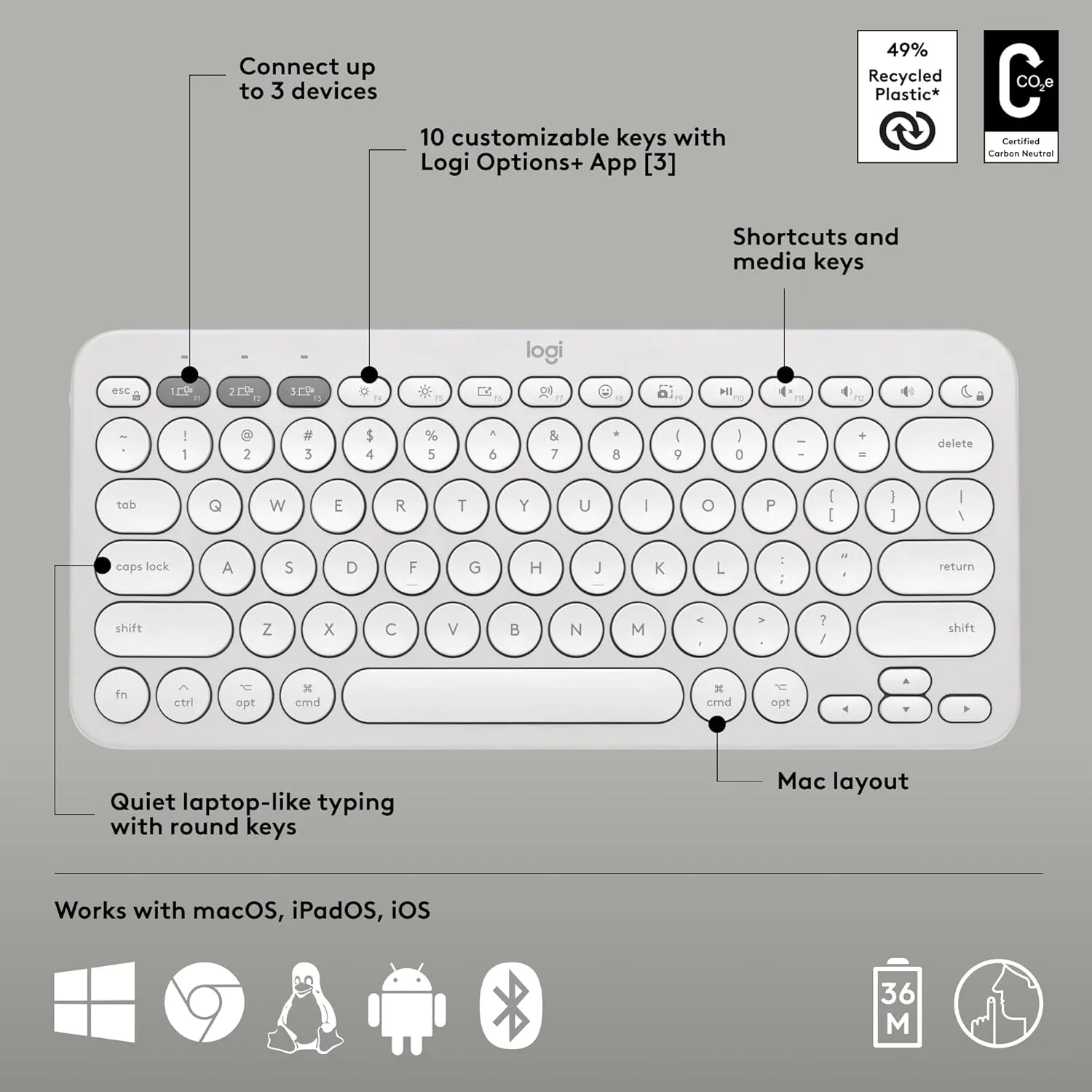 Logitech Pebble 2 Combo for Mac, Wireless Keyboard and Mouse, Slim, Quiet and Portable, Customizable, Bluetooth Mouse and Keyboard, Easy-Switch, for macOS, iPadOS - Tonal White (Renewed)
