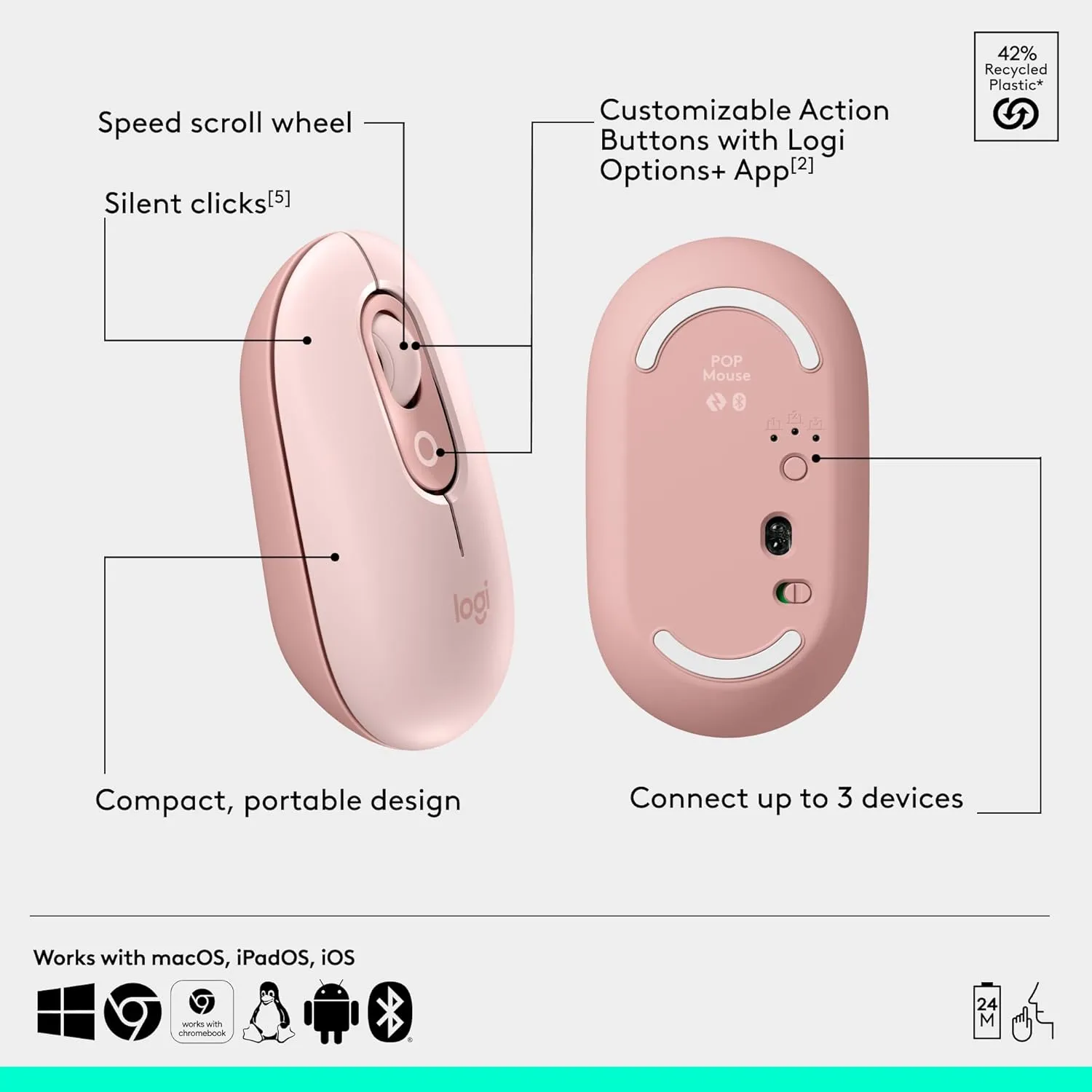 Logitech POP ICON Combo, Bluetooth Keyboard and Mouse Combo, Comfortable Typing, programmable Keys and Buttons, Quiet clicks, Easy-Switch up to 3 Devices - Rose