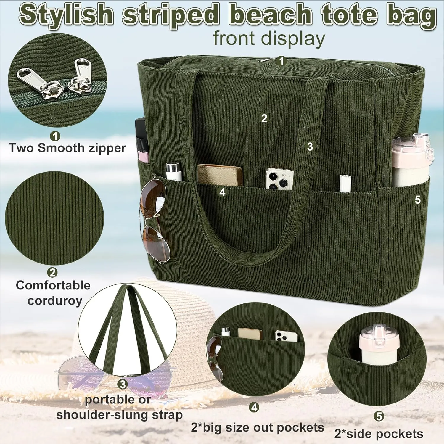 LOIDOU Large Beach Tote Bag Waterproof Sandproof Beach Pool bag with Zipper & Wet Pockets Shoulder Bag Travel Teacher Grocery