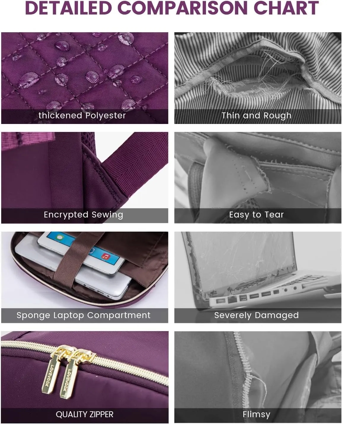 LOVEVOOK Carry on Backpack, 30L Travel Backpack for Women Airline Approved,Luggage Business Weekender Overnight Daypack as Personal Item fit for 15.6 inch Laptop,Purple