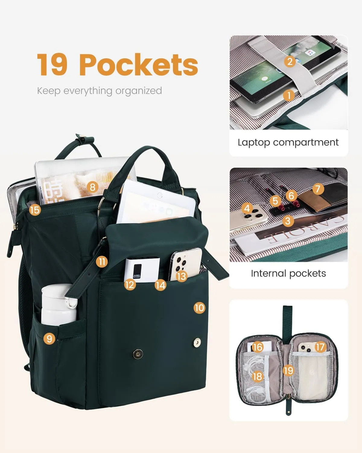 LOVEVOOK Laptop Backpack for Women, Teacher Nurse Work Backpack Purse, Water Resistant Travel Backpack with Separate Laptop Compartment, College Back pack, 15.6 Inch - Dark Green