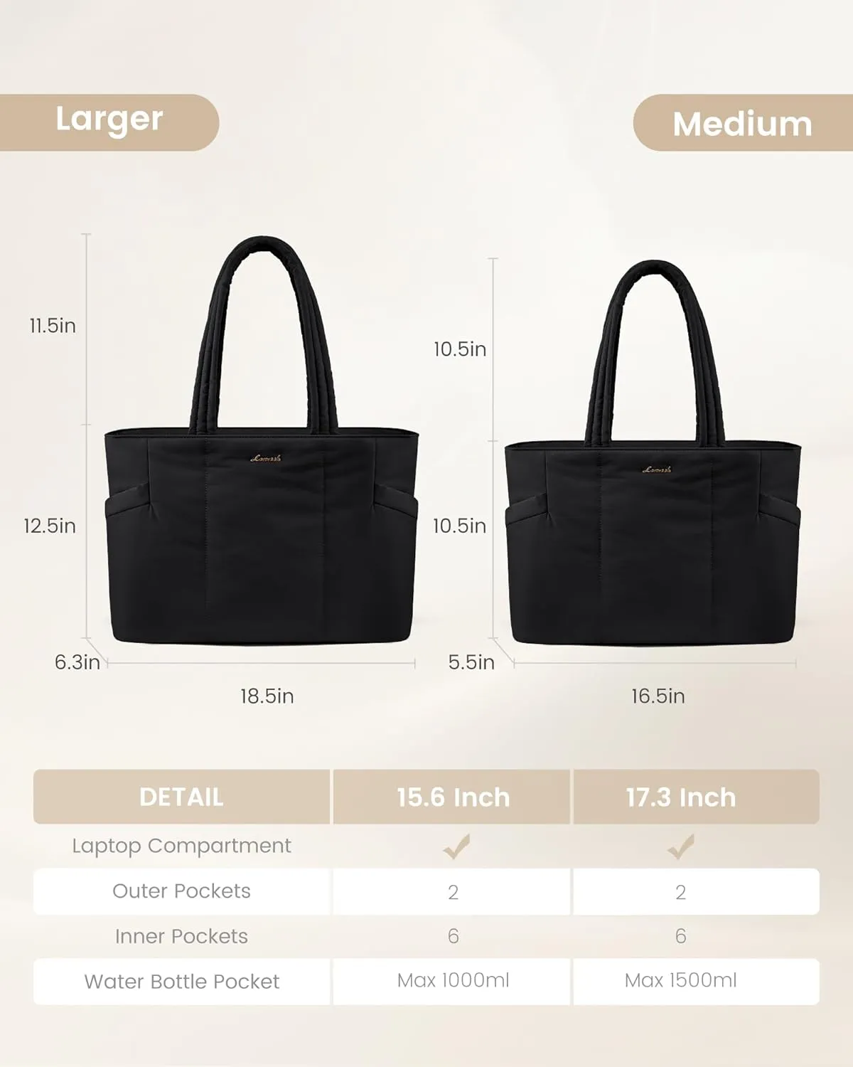 LOVEVOOK Laptop Bag for Women, Lightweight Puffy Work Tote Bag with Clutch Purse, 15.6 Inch Computer Briefcase Bag