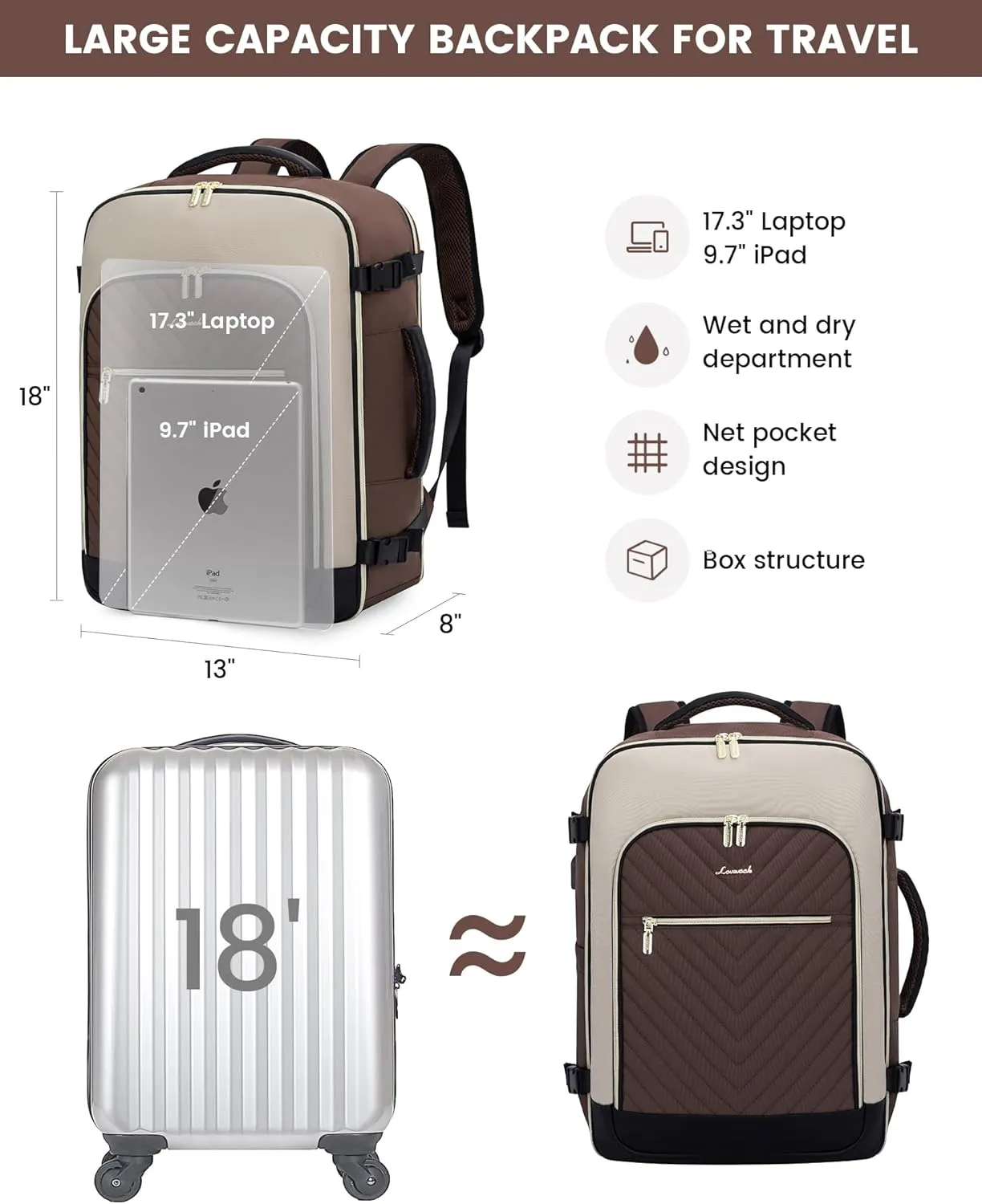 LOVEVOOK Large Travel Backpack for Women, TSA Carry on Backpack for Airplanes, 40L Personal Item Travel Bag for Women fits 17" Laptop,Waterproof Carry on Bag Airplane Approved with 3 Packing Cubes