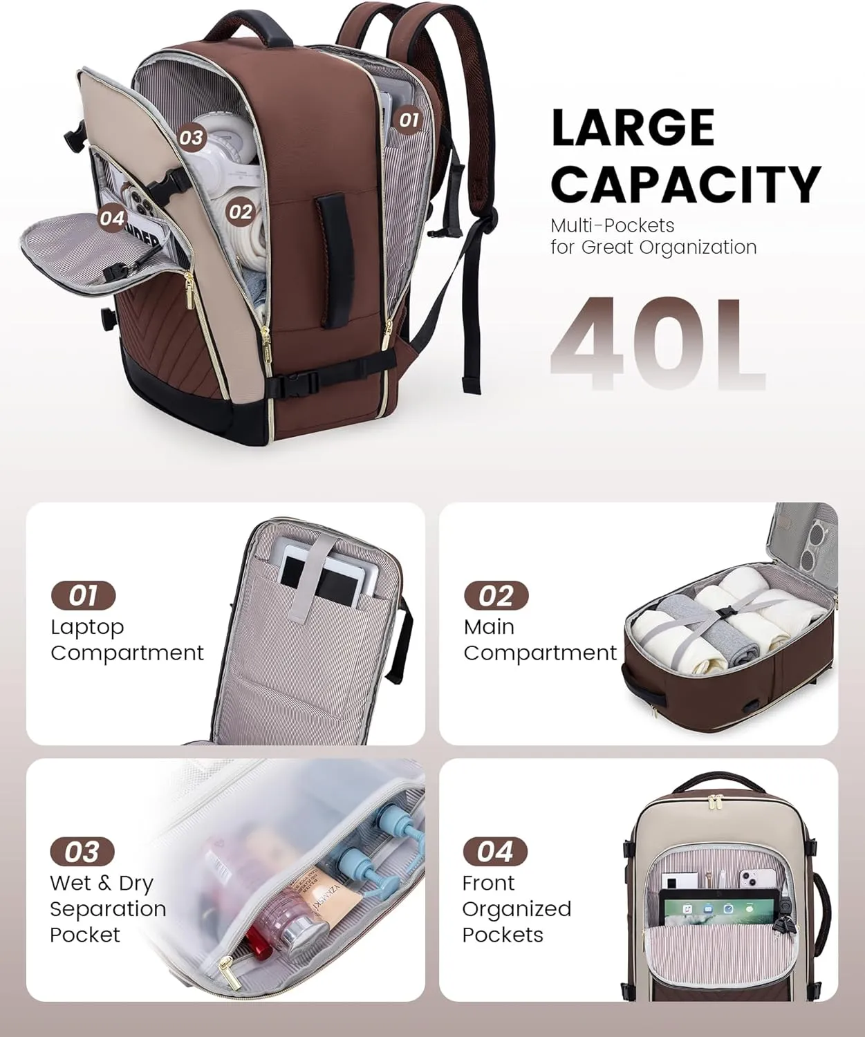 LOVEVOOK Large Travel Backpack for Women, TSA Carry on Backpack for Airplanes, 40L Personal Item Travel Bag for Women fits 17" Laptop,Waterproof Carry on Bag Airplane Approved with 3 Packing Cubes