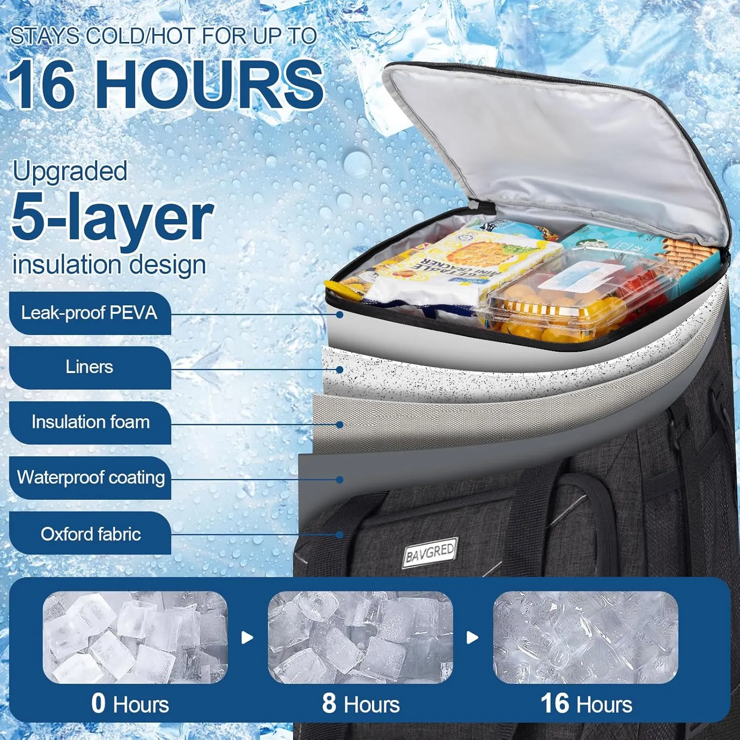 Lunch Box for Men Women,Reusable Large Double Deck Tactical Insulated Lunch Bag with Adjustable Shoulder Strap,Leakproof Tote Cooler Bag for Work Adults Picnic Beach Office-24 Cans
