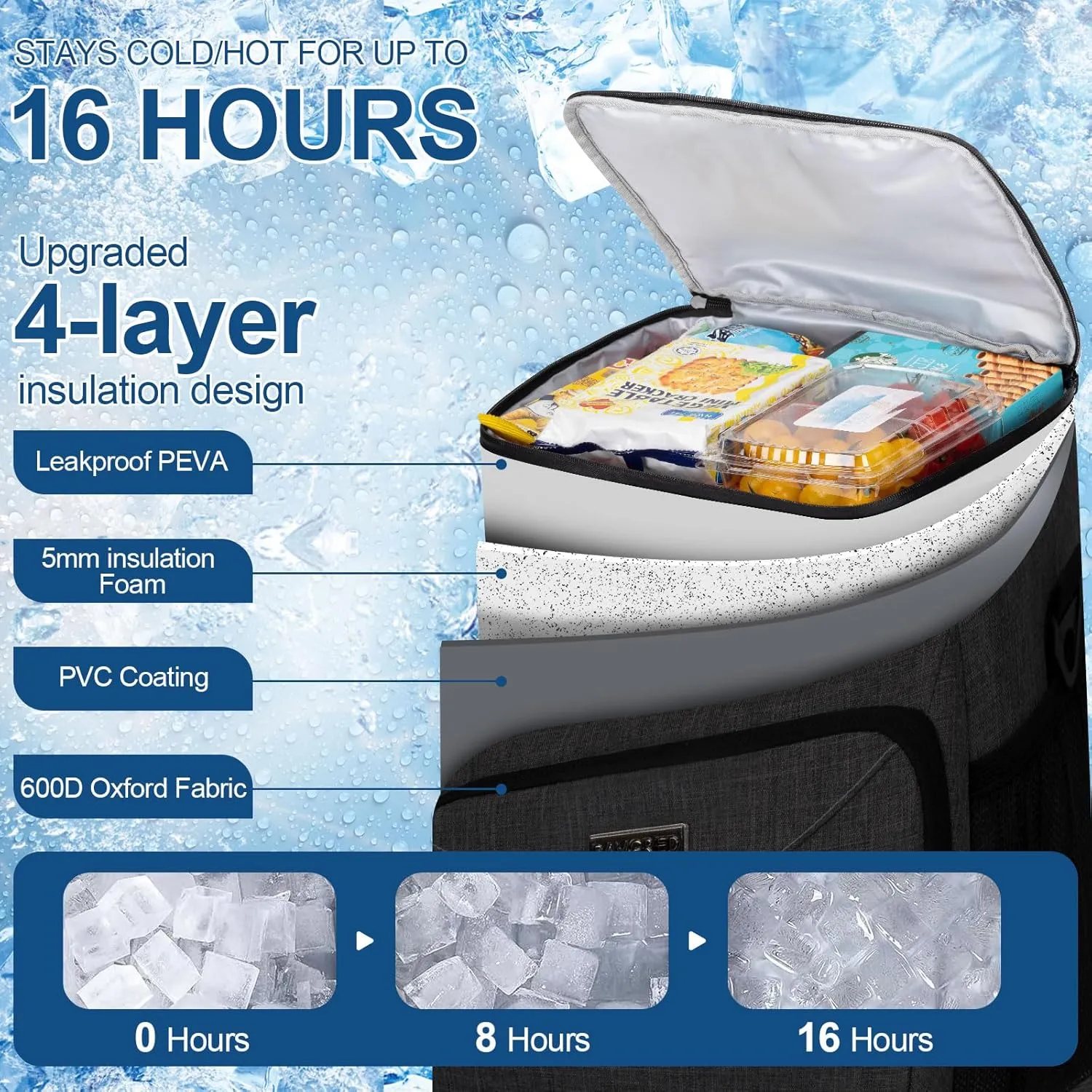 Lunch Box for Men Women,Reusable Large Tactical Insulated Lunch Bag with Adjustable Shoulder Strap,Leakproof Tote Cooler Bag for Work Adults Picnic Beach Office-Lightgrey,12 Cans