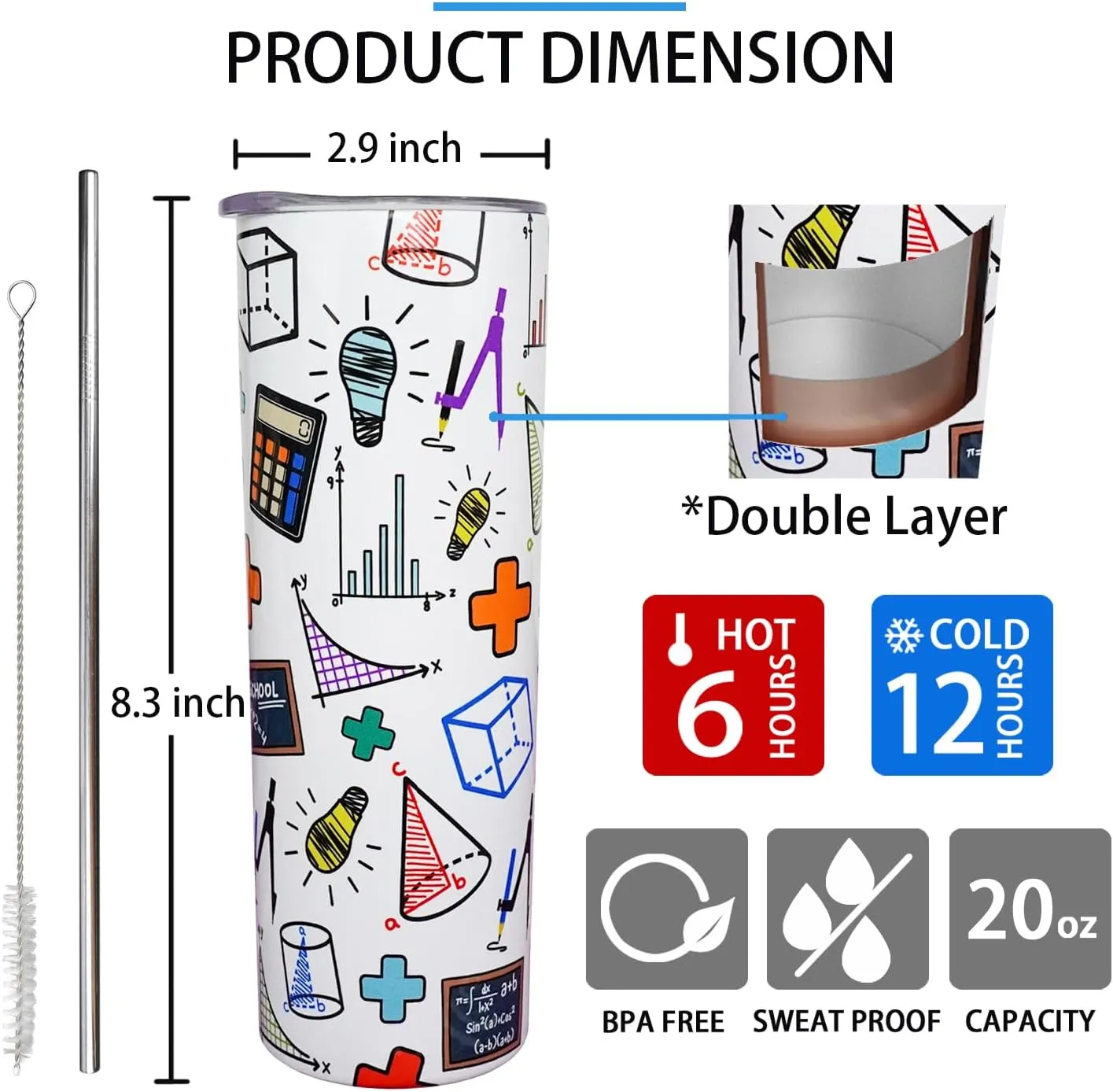 Math Teacher Gift Mug Tumbler Cup for Women Men - 20 Oz Stainless Steel Insulated Water Bottle With Lid and Straw