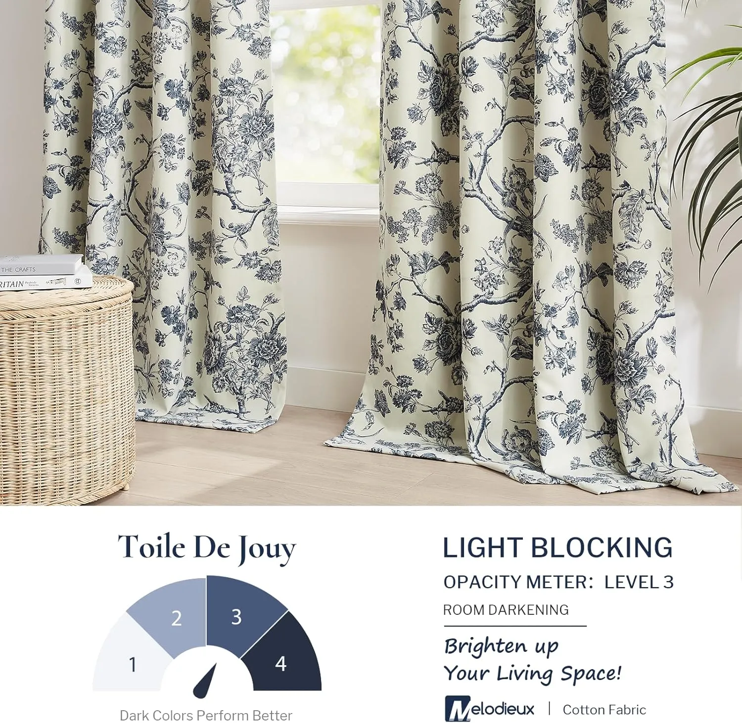 Melodieux Vintage Floral Blackout Curtains 84 Inches Long for Living Room, Bedroom French Country Farmhouse Drapes Cotton Thermal Insulated Grommet Toile Curtains, 52 by 84 in, Navy Blue, 2 Panels