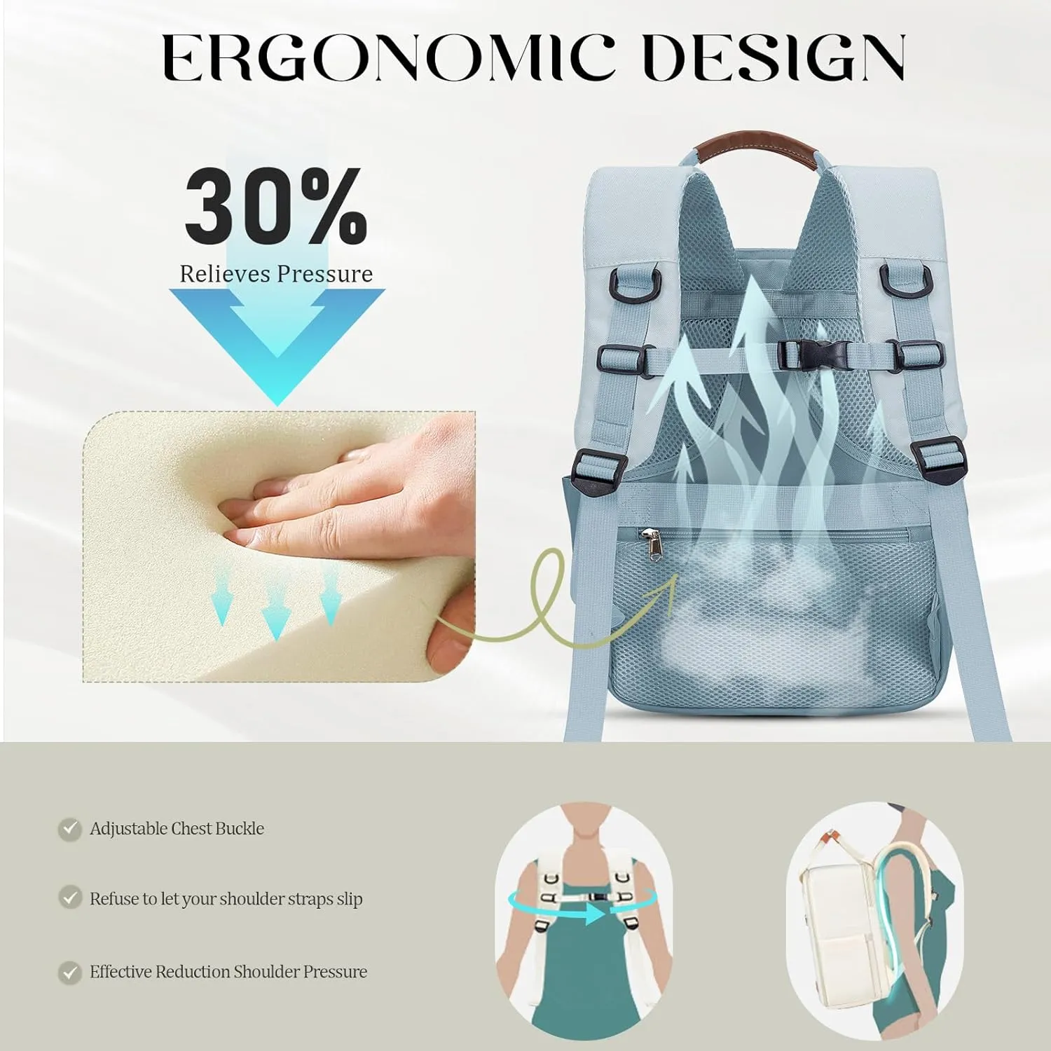 Mens Womens Carry On Backpack for Airplanes Personal Item Travel Bag Frontier Spirit Airlines Personal Item Bag 18x14x8 Personal Item Backpack With Laptop Compartment Up to 17" for Women Men
