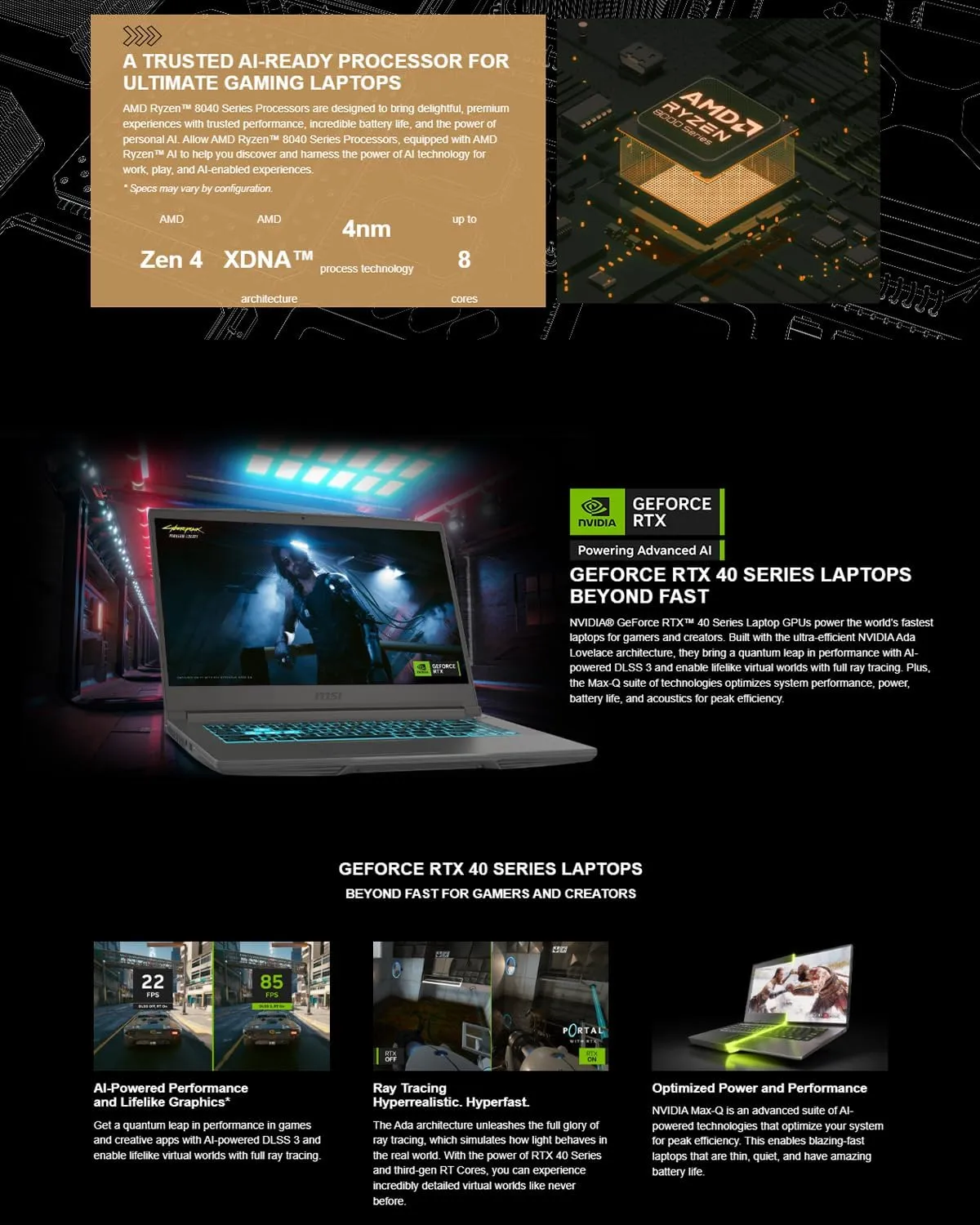 MSI Thin A15 Gaming Laptop - 15.6" 144Hz IPS Display, AMD Ryzen 9 8945HS(Up to 5.2GHz), GeForce RTX 4060, Blue Backlit Keyboard, 32 GB DDR5, 1TB SSD, Windows 11 Pro, MS Office Pro, Net Weight 1.86kg