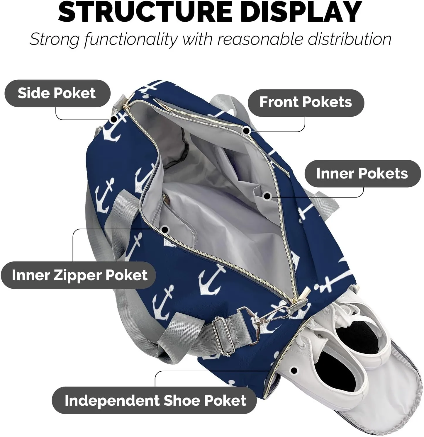 Nautical Anchor Personalized Duffel Bag,Custom Travel Gym Bag with Name,Waterproof Sports Overnight Bag with Shoe Compartment & Shoulder Strap