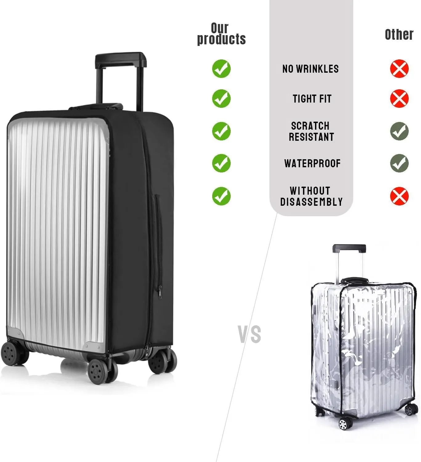 No Disassembly Suitcase Covers for Luggage - Clear Luggage Cover Protector, Black PVC Luggage Protector Suitcase Cover (Clear and Black, 26)