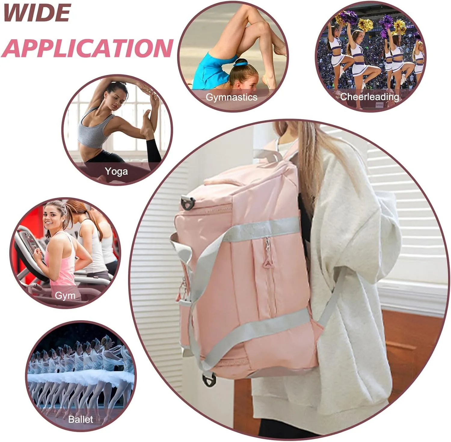 Personalized Duffle Travel Bag with Photo Name Text, Custom 3 in 1 Sport Gym Bag for Women Men, Customized Dry Wet Separated Weekend Overnight Bags