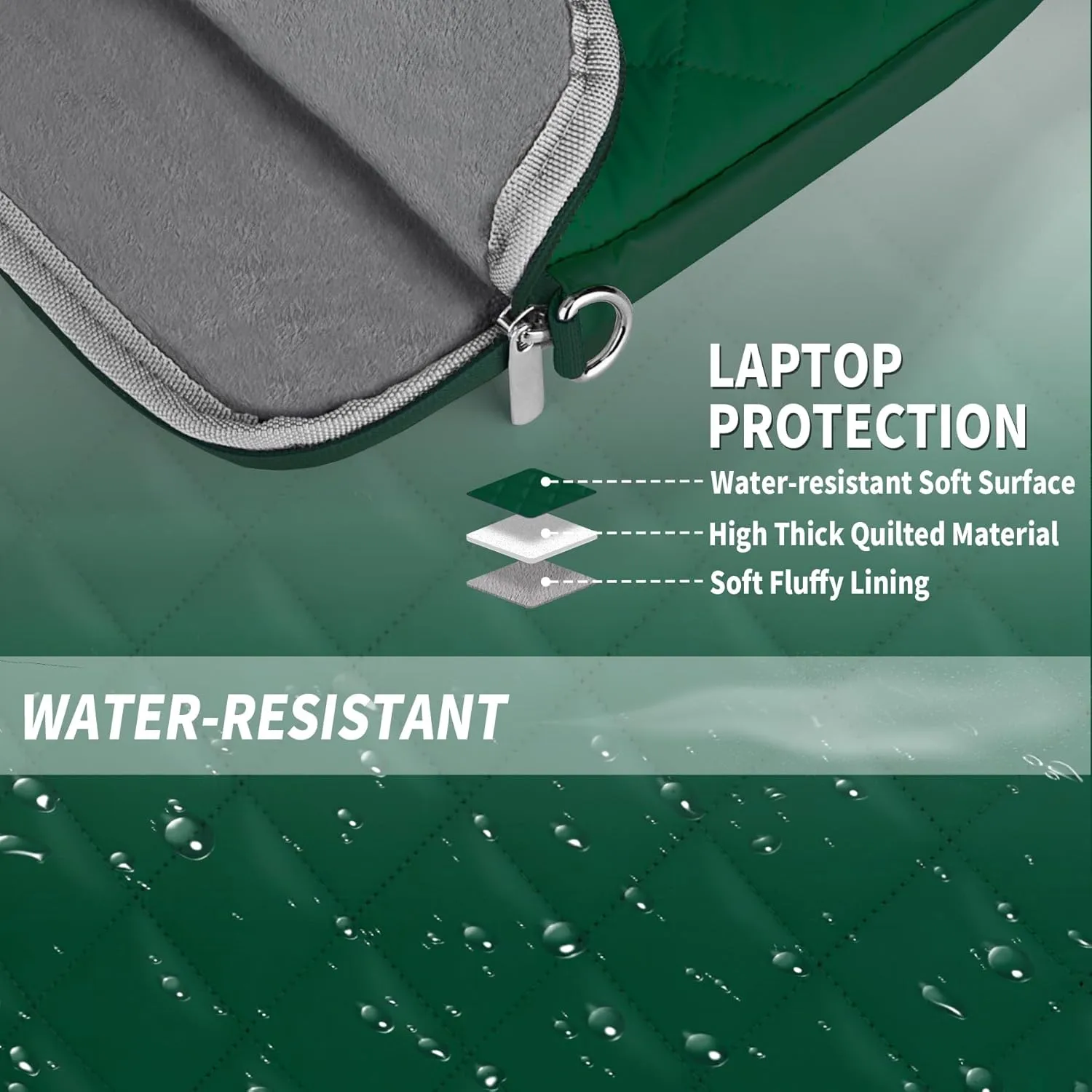 Puffy Quilted Laptop Sleeve with a Removable Shoulder Strap Compatible with MacBook Air 15 inch M2 A2941 2023/Pro 15 A1990 A1707, 15 Surface Laptop 5/4/3,Dell XPS 15,HP Stream 14 inch