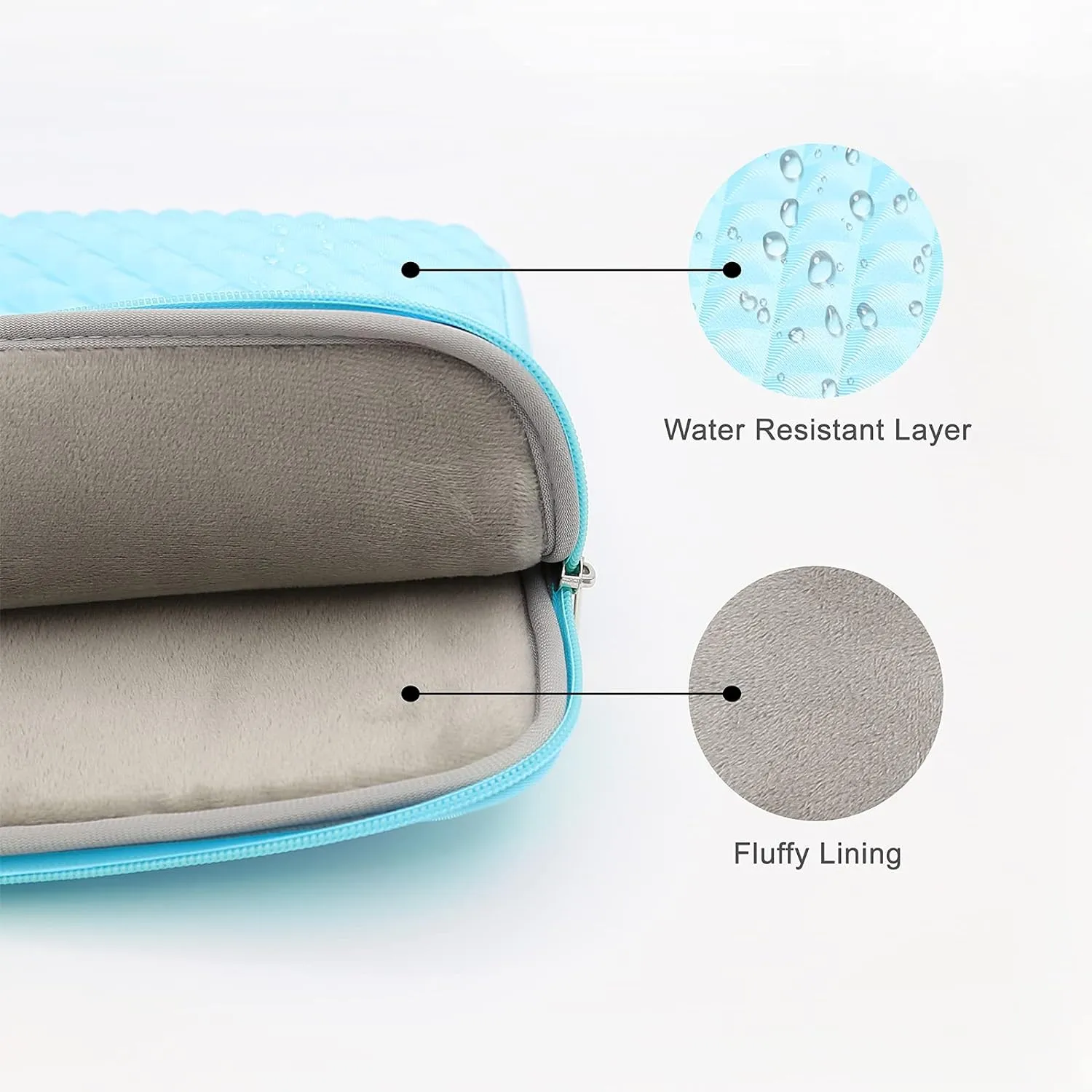 RAINYEAR 16 Inch Laptop Sleeve Diamond Foam Shock Resistant Padded Protective Case Fluffy Lining Zipper Cover Carrying Bag Specially Compatible with New 16" MacBook Pro A2141 A2485 M1 M2 M3 M4(Blue)