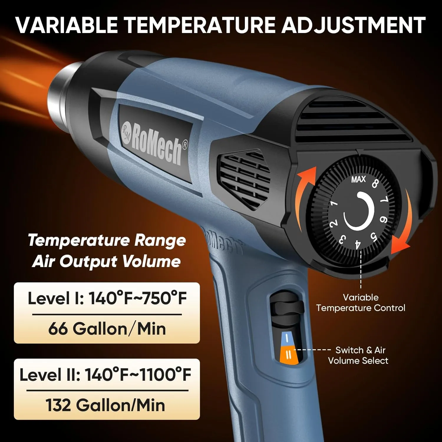ROMECH Heat Gun, Heavy Duty Fast Heating, Variable Control 120°F~1200°F (50℃-500℃) 4 Nozzles Heat Gun for Crafting, Shrink Tubing,Vinyl Wrap (Blue)