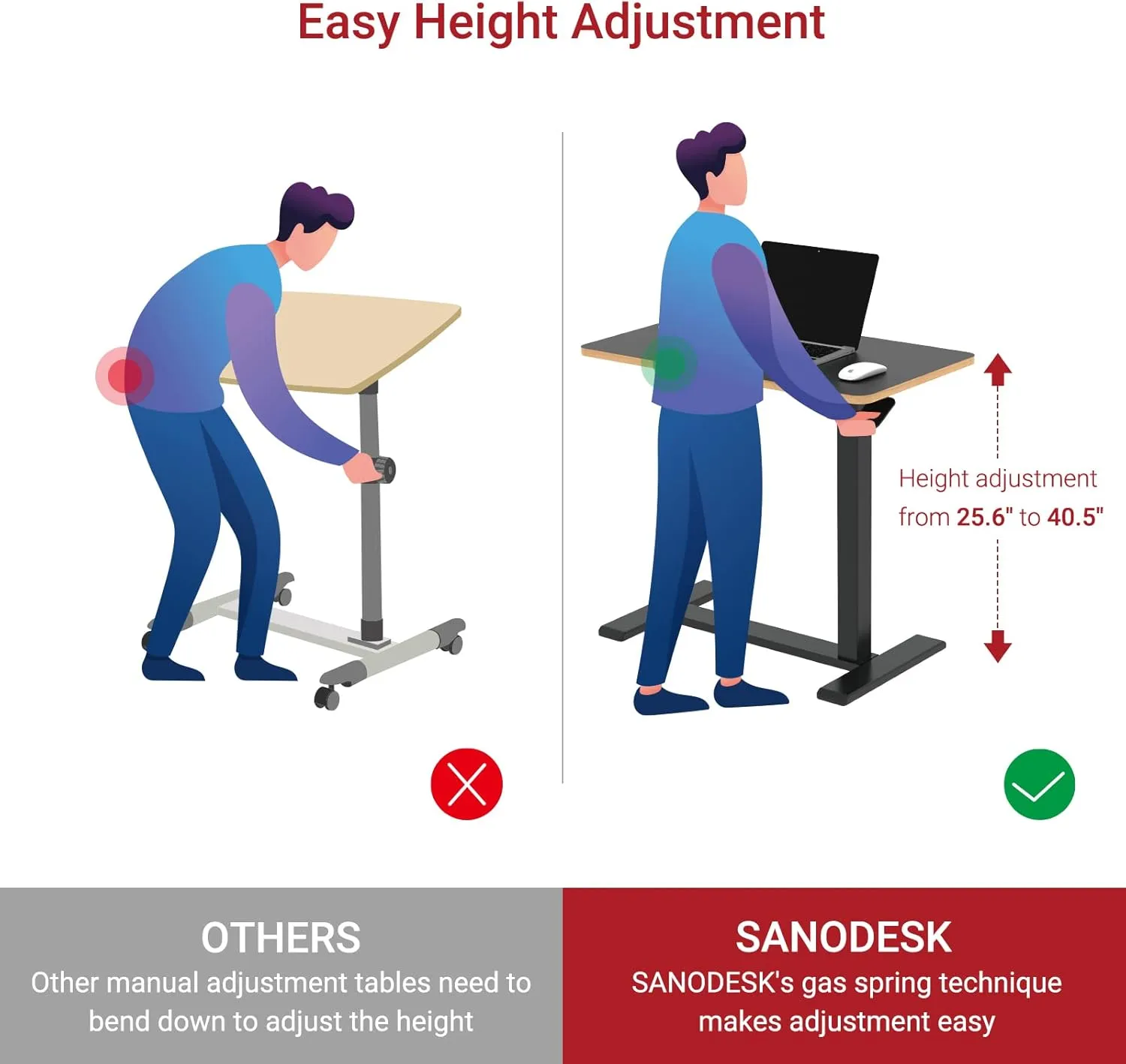 SANODESK Medical Adjustable Overbed Bedside Table with Hidden Casters, Pneumatic Mobile Laptop Computer Standing Desk Cart with Tray, Hospital and Home Use(27.6" W x 15.7" D, Black)
