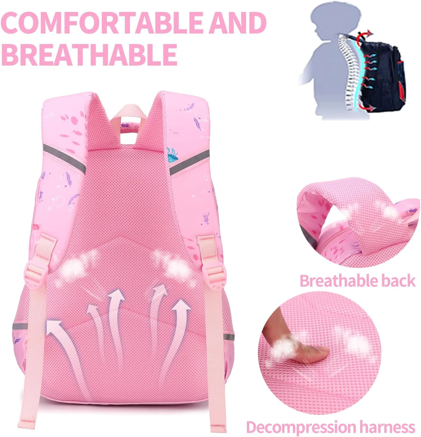 School Backpack Kids Set Middle Elementary Preschool with Lunch Bag & Pencil Case Bookbags for Boys Girls