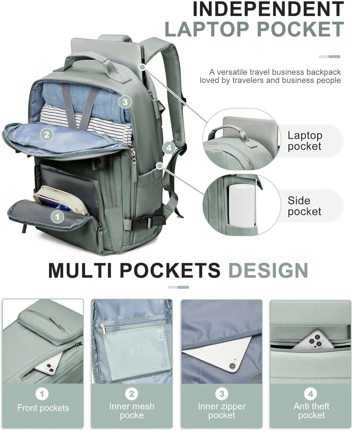 SEAFEW Carry On Backpack, Travel Backpack for Women Men Flight Approved, Personal Item Travel Bag for Airplanes, 14-15.6 Inch Laptop Business Backpack, Casual Daypack Gym Hiking Bakpack Green
