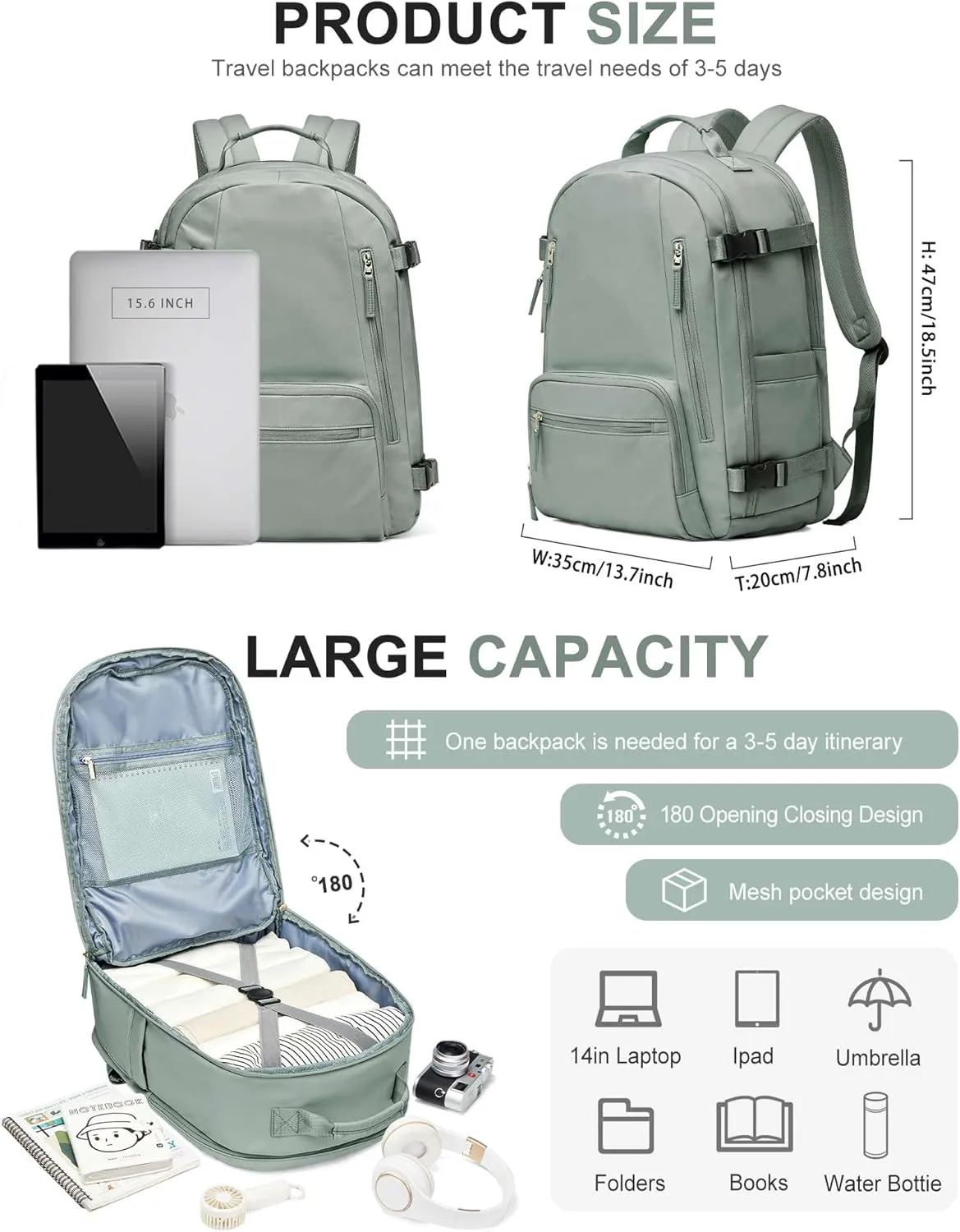 SEAFEW Carry On Backpack, Travel Backpack for Women Men Flight Approved, Personal Item Travel Bag for Airplanes, 14-15.6 Inch Laptop Business Backpack, Casual Daypack Gym Hiking Bakpack Green