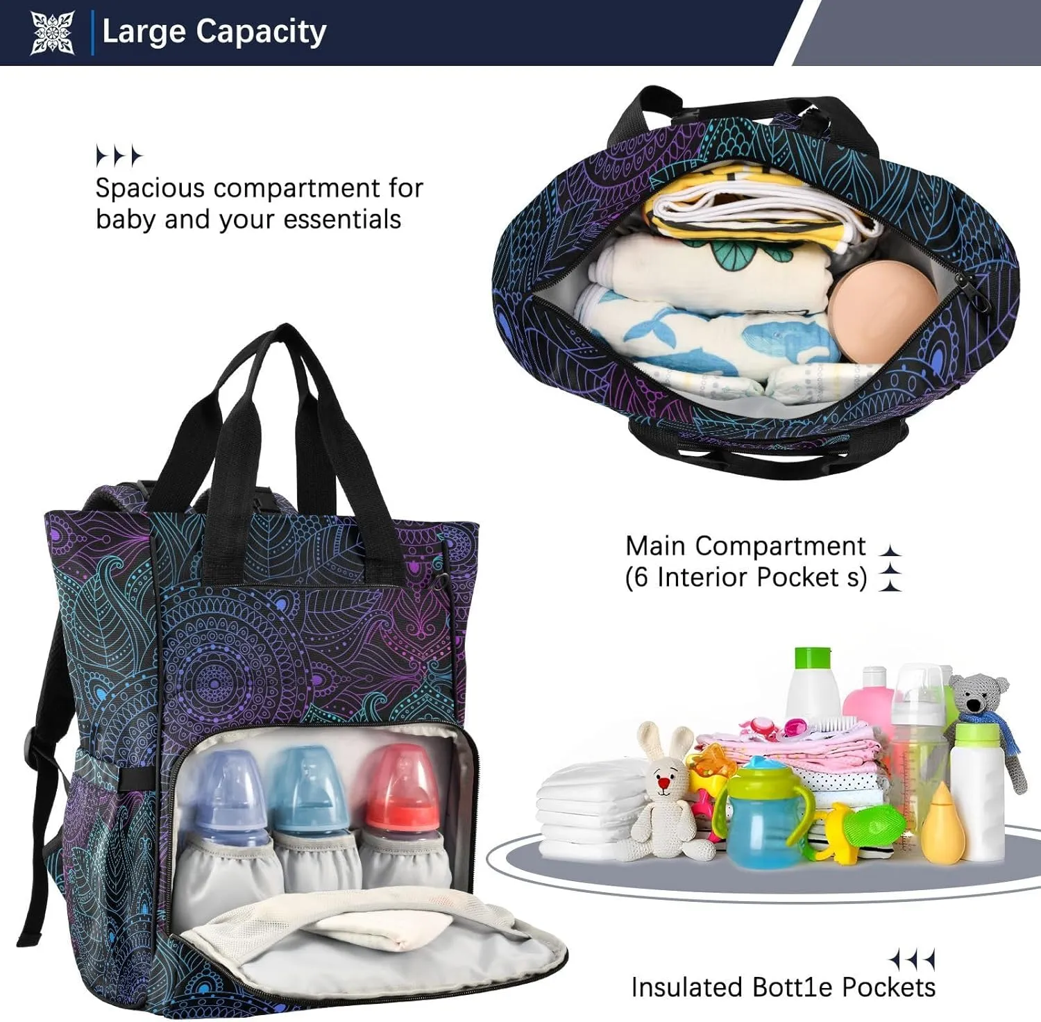senya Diaper Bag Backpack, Art Arabesque Mandala Boho Ethnic Bohemian Multifunction Travel Bag for Moms Dads