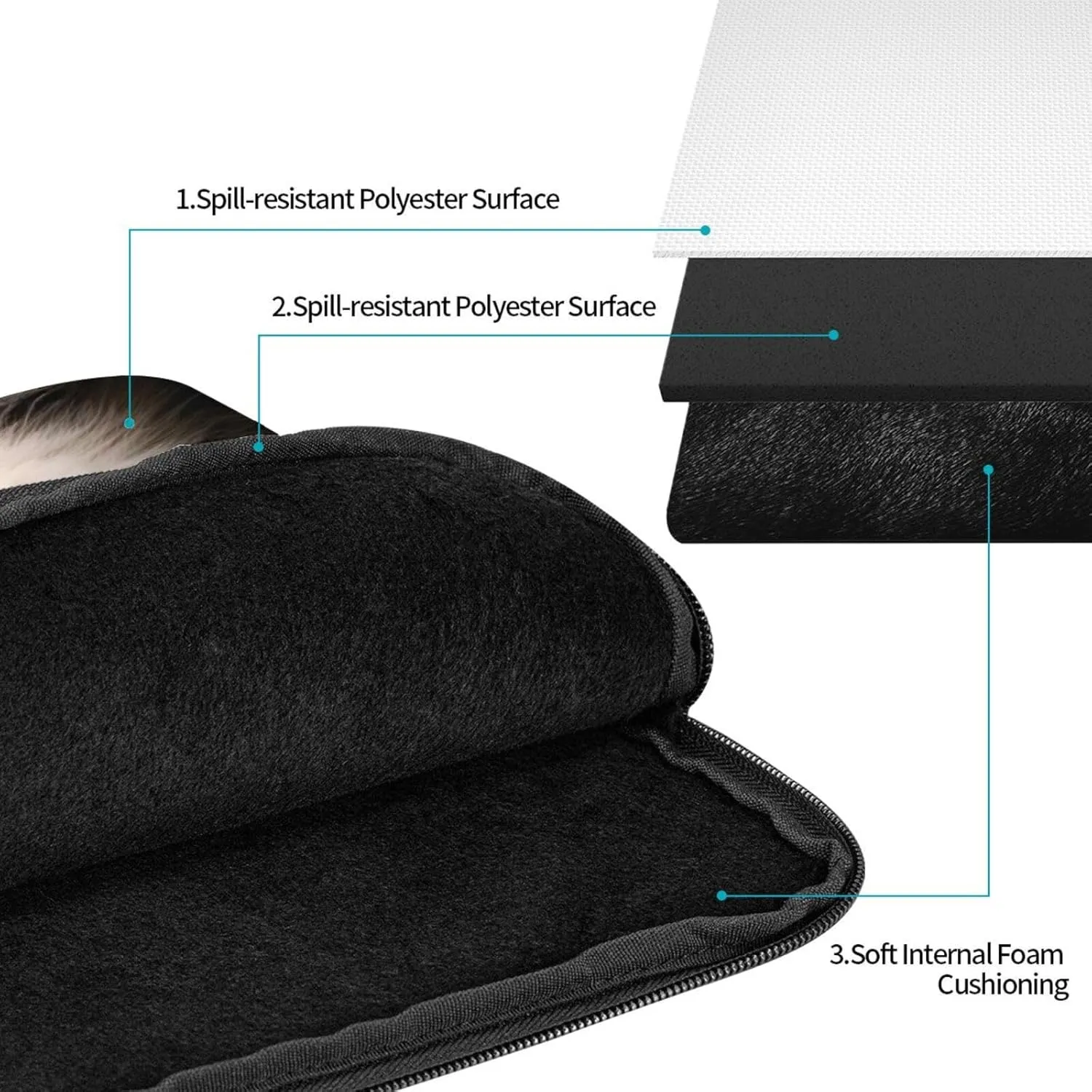 Shockproof Portable Laptop Sleeve Bag 15 inch - for Men and Women Business Travel, School, and Office Use A Curious cat Picture