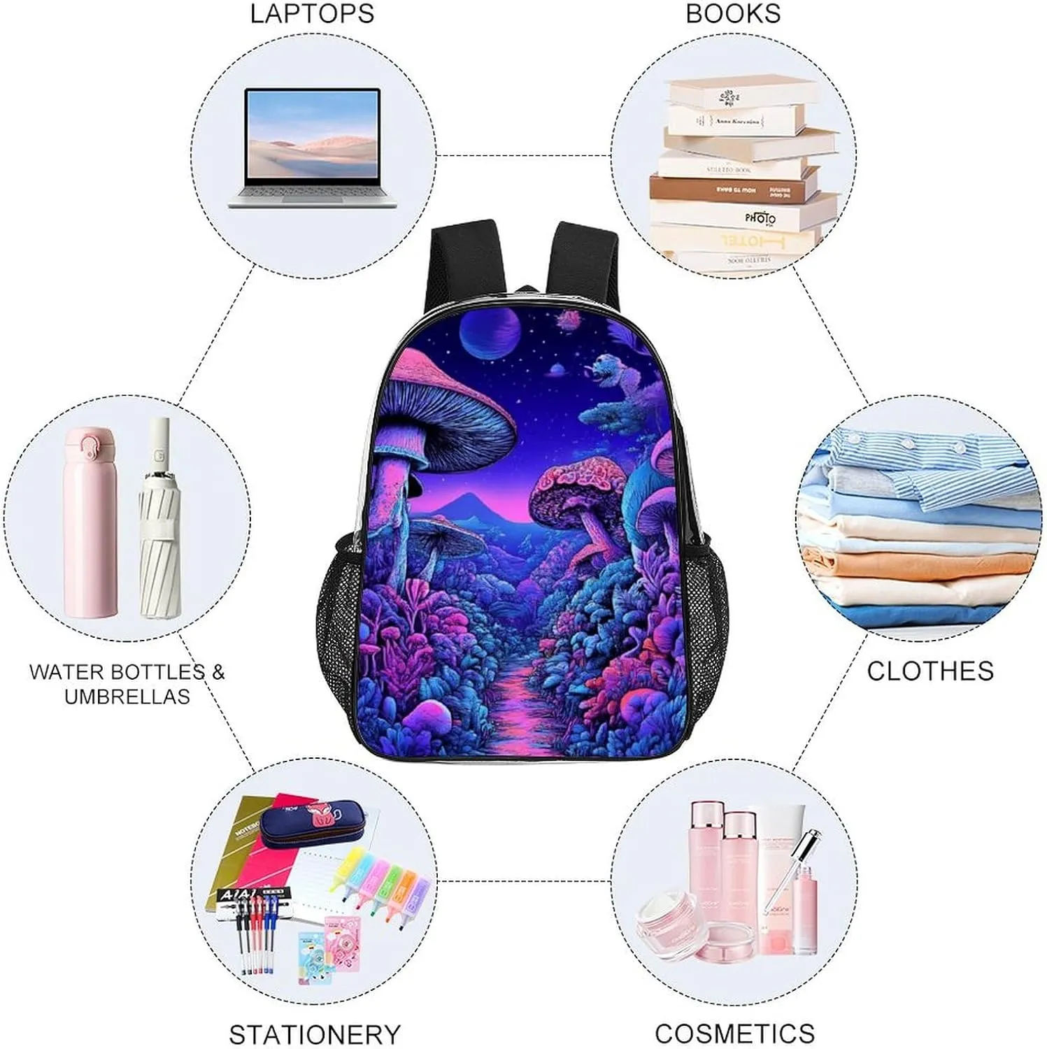 Shoulder Book Bags Anti-Theft Multipurpose Big Capacity Bookbag - Magic Mushroom Mushrooms Scenery Travel Hiking Backpack Transparent Bag