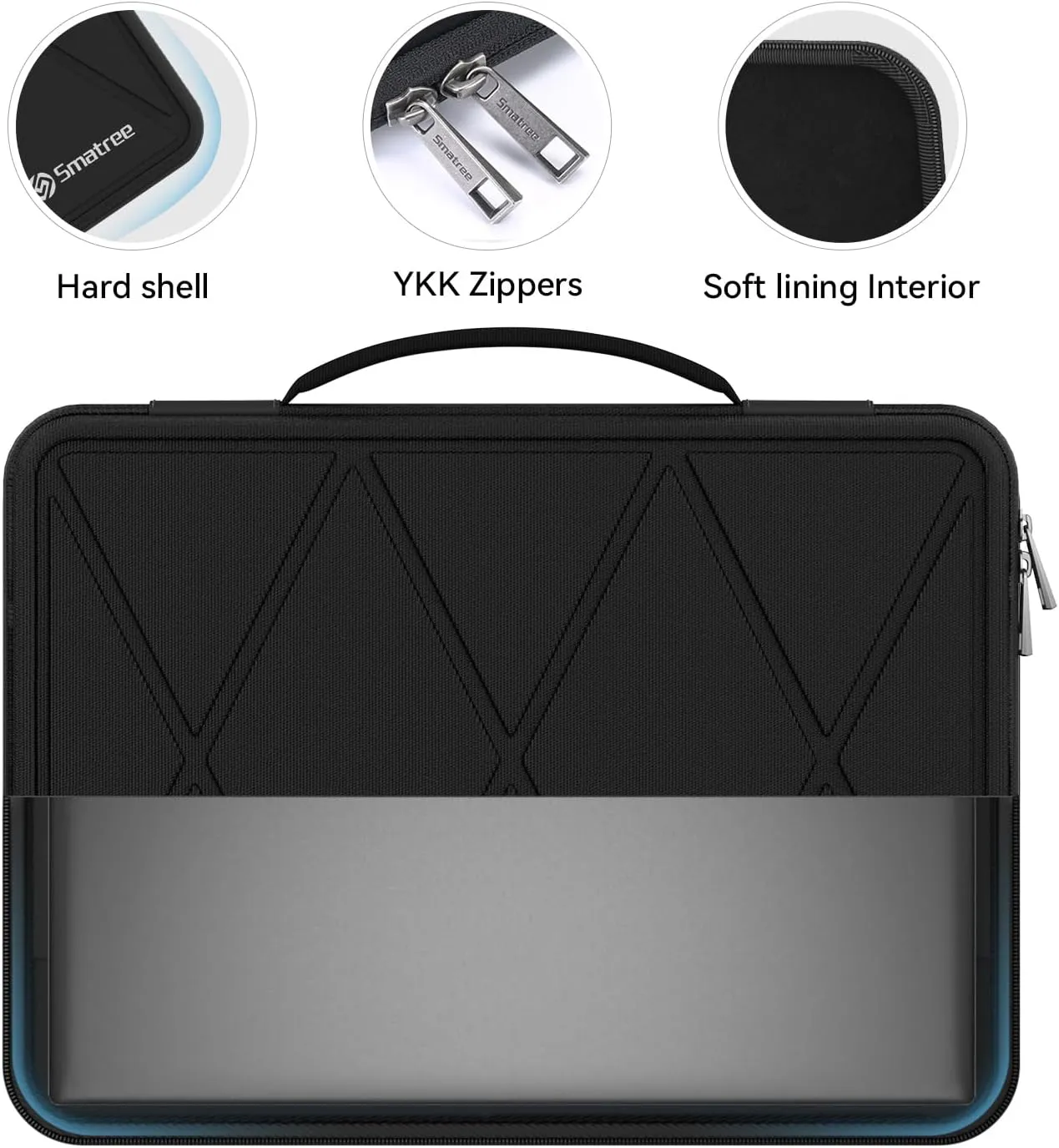 Smatree Hard EVA Protective Sleeve Case Compatible for 18 inch Razer Blade 18 2025/2024/2023, Slim and Anti-Shock Notebook Bag (Not Fit with Other 18 inch Laptop) (X8322)