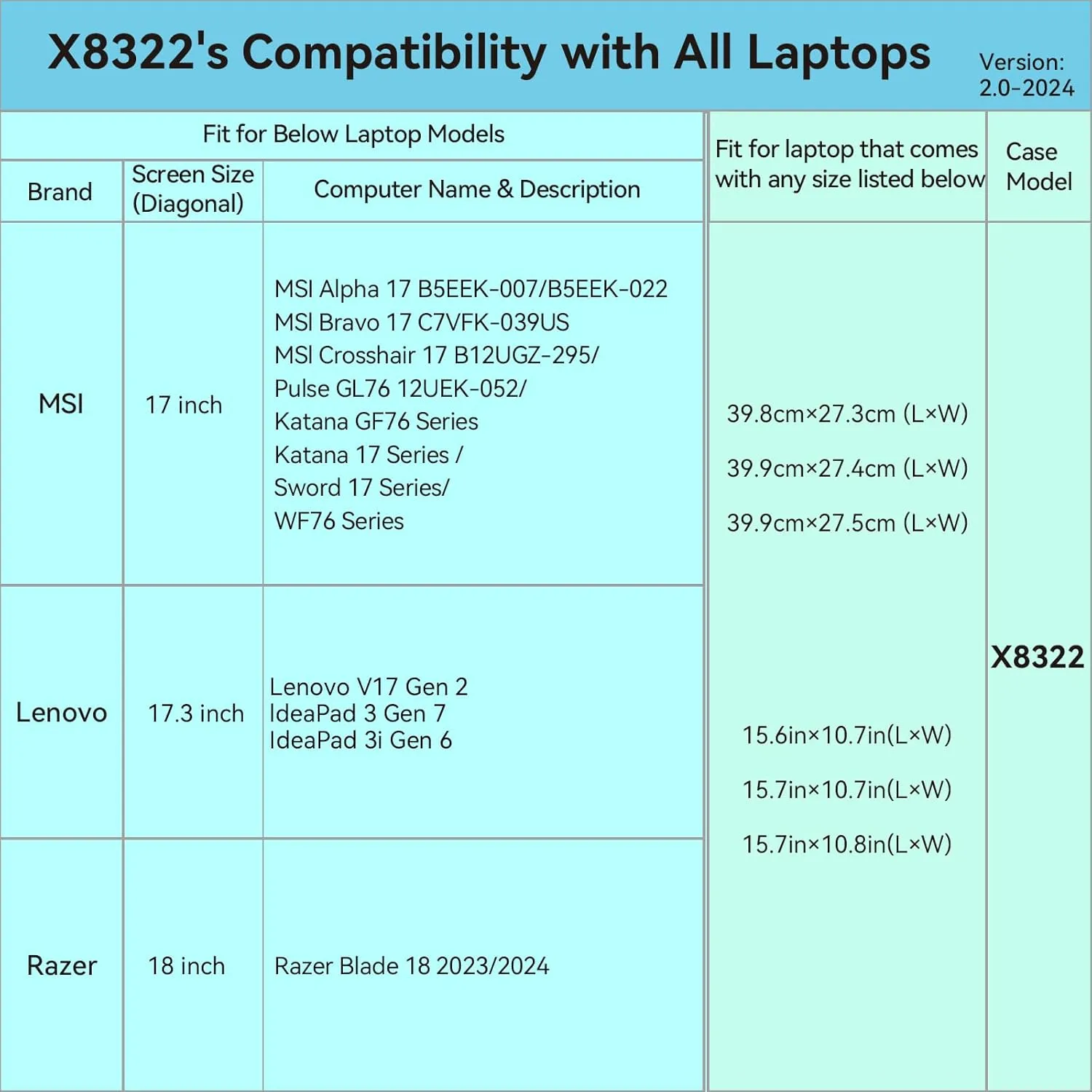 Smatree Hard EVA Protective Sleeve Case Compatible for 18 inch Razer Blade 18 2025/2024/2023, Slim and Anti-Shock Notebook Bag (Not Fit with Other 18 inch Laptop) (X8322)