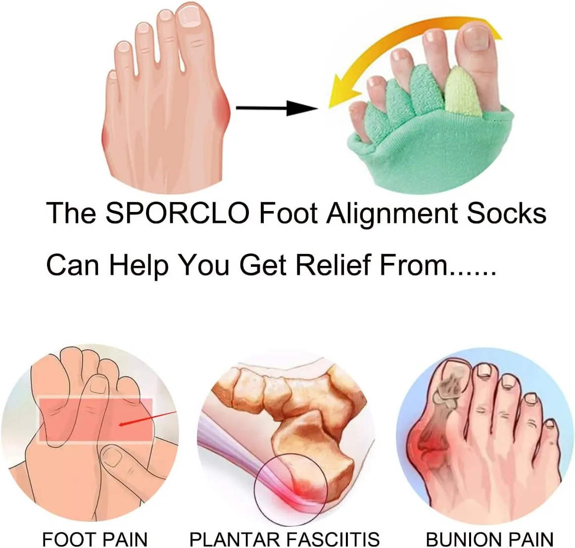 SPORCLO Toe Separator Socks for Men Women Comfy Foot Alignment Sock Massage Cotton Bunion Socks Yoga Sports GYM