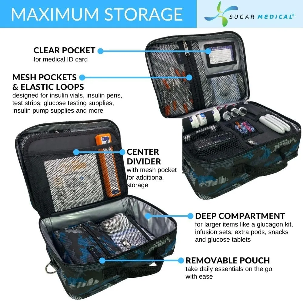 Sugar Medical Insulated Diabetes Travel Bag | Diabetic Care Products | Diabetic Supplies Case | Glucose Meter Case