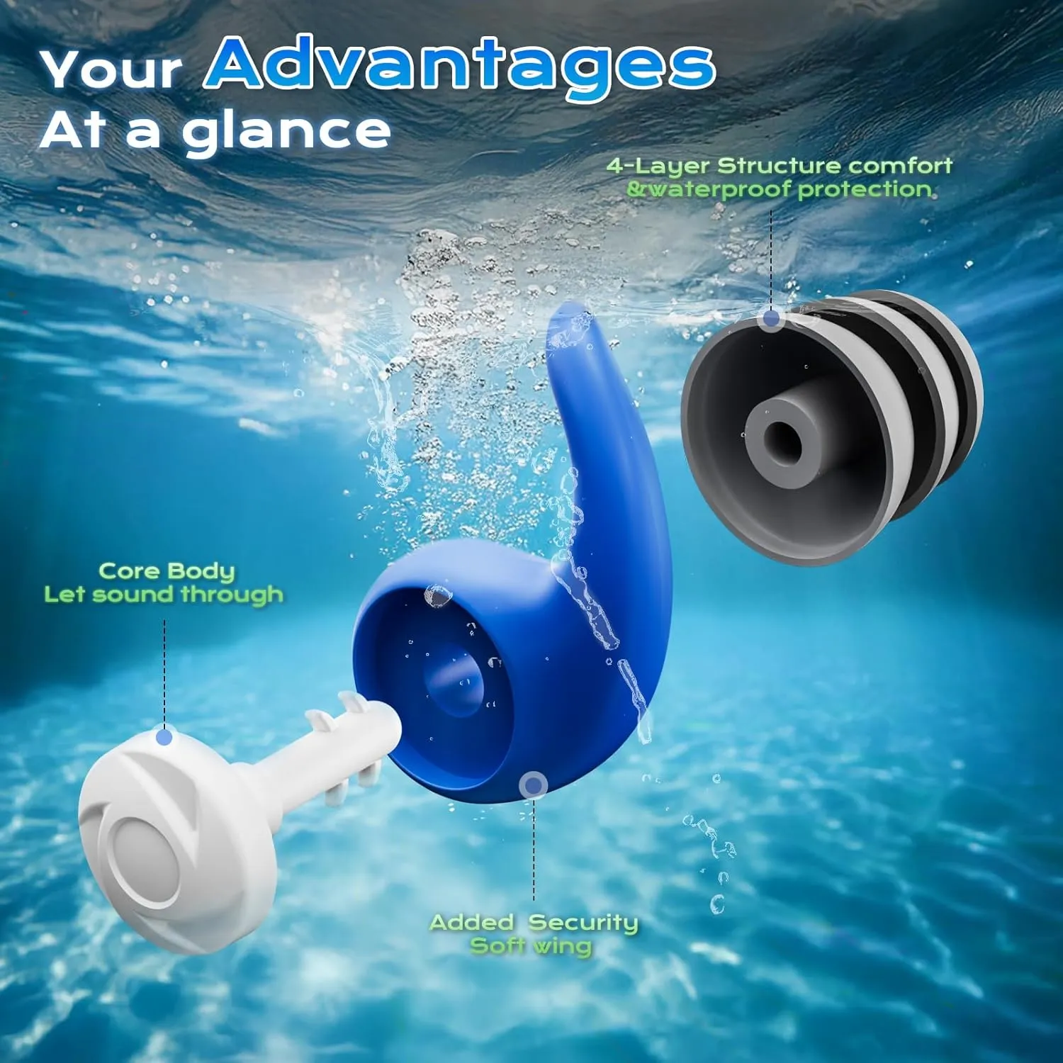 Swimming Headband for Kids - 2 Pairs Waterproof Ear Plugs & Adjustable Swim Ear Band,Keep Water Out and Hold Earplugs in - Water Headband for Surfing, Diving, Pool, Showering, and Beach